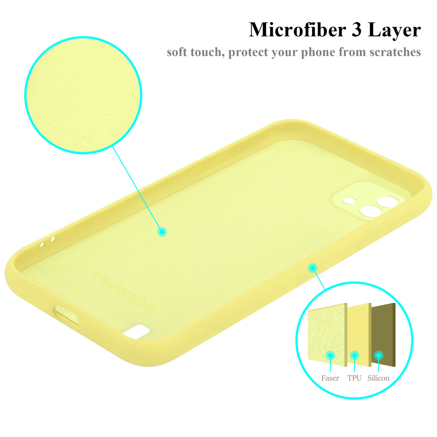 Gelbe Handyhülle mit detaillierter Faserschicht und Diagramm der Materialschichten.