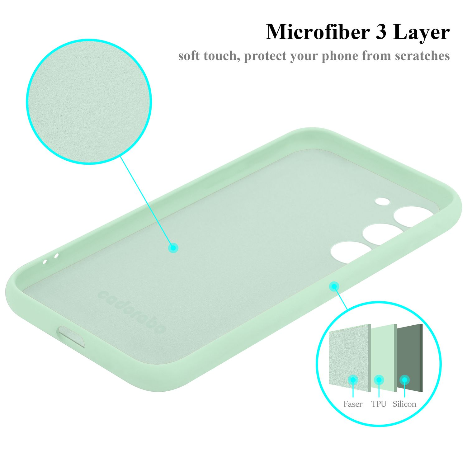 Interno custodia verde, con testo Microfibra 3 strati. Illustrazione di tre strati.