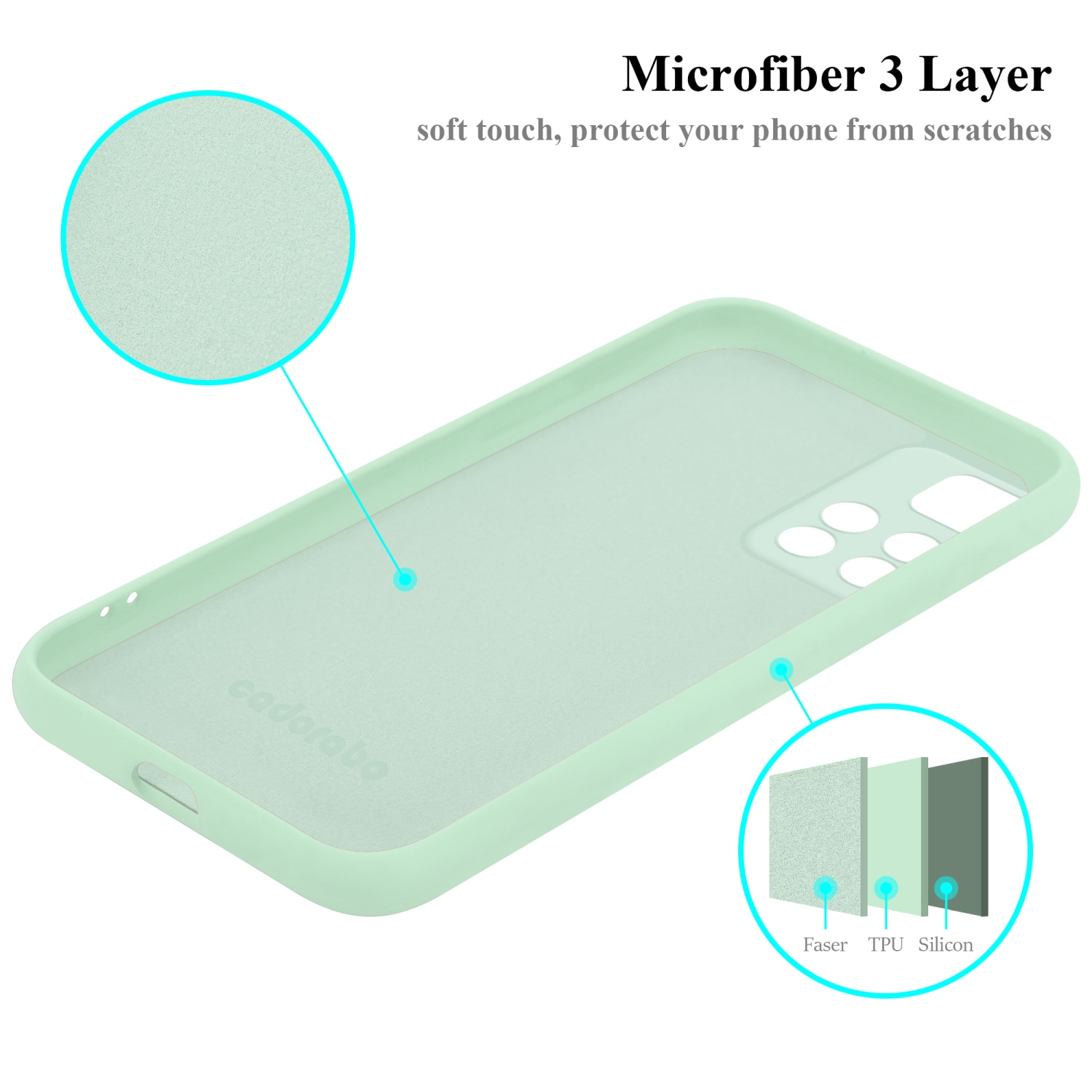 Custodia per telefono verde menta con diagrammi degli strati di Faser, TPU e silicone. Testo: Microfiber 3 Layer.