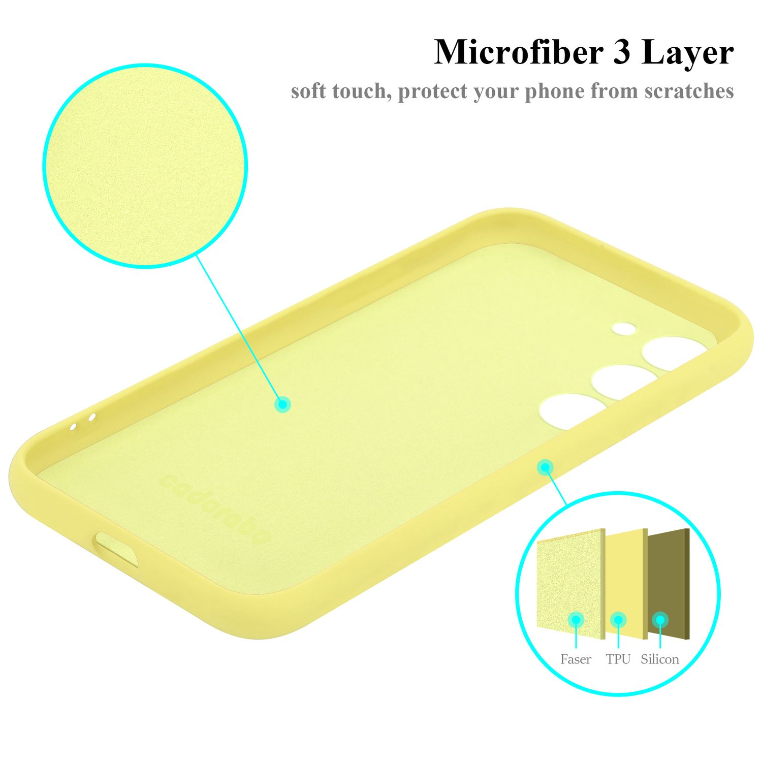 Eine gelbe Handyhülle mit einem Diagramm, das die Schichten zeigt: Faser, TPU und Silikon.