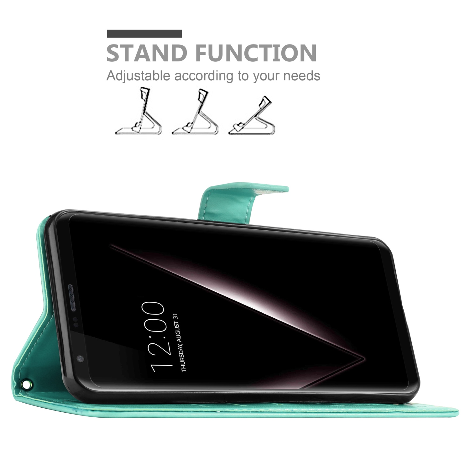 Eine türkisfarbene Handyhülle mit einem Telefon darin, das in einer Standposition angezeigt wird. Drei Standdiagramme werden gezeigt.