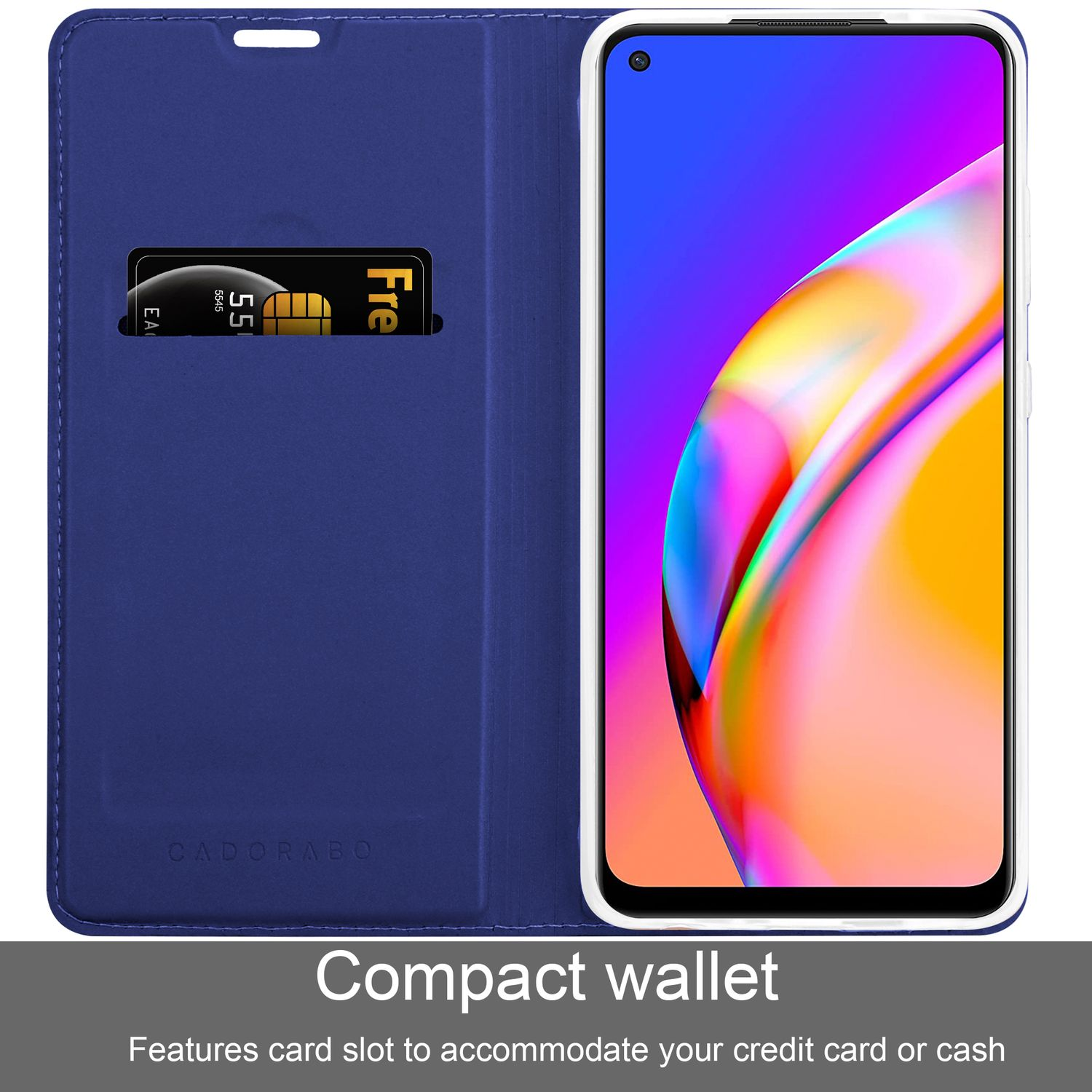 Custodia per telefono blu aperta con telefono e fessura per carte. Testo: Portafoglio compatto.