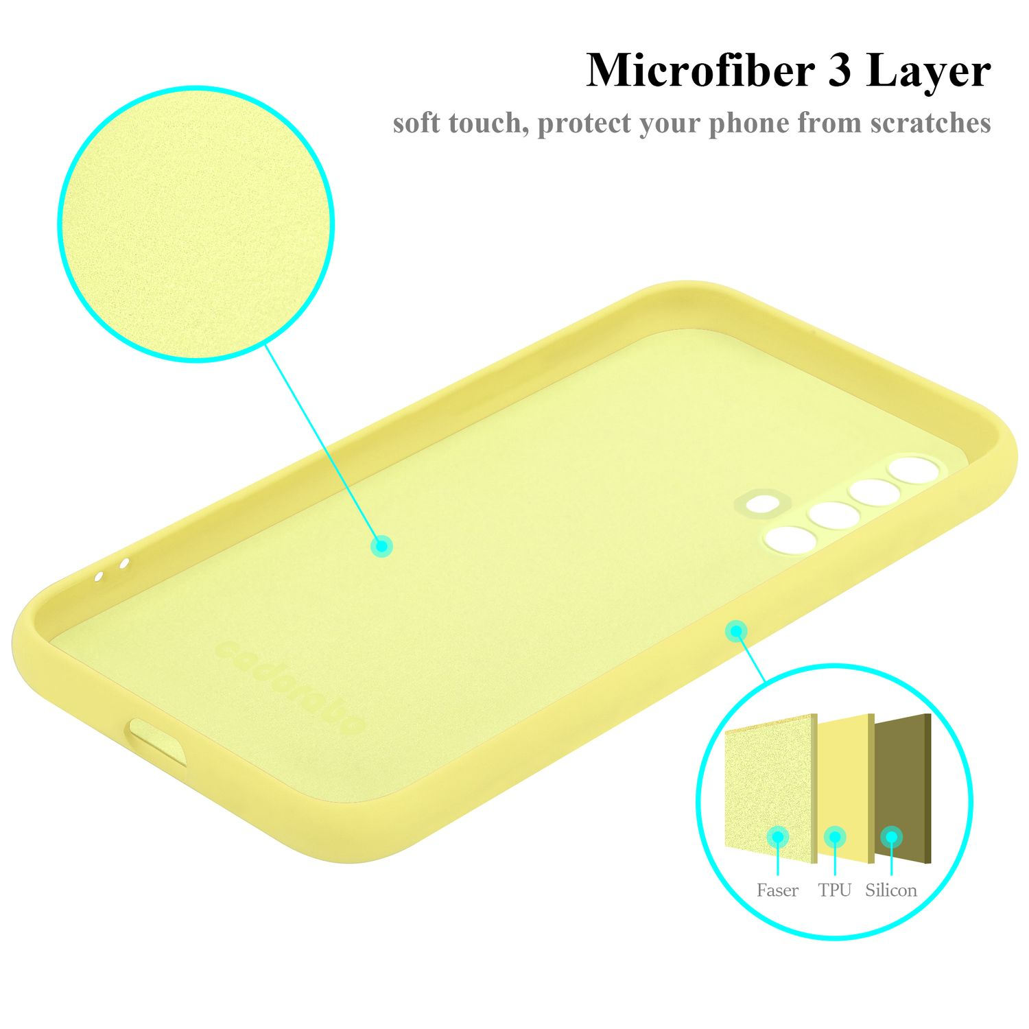 Eine gelbe Handyhülle, mit detaillierter Ansicht des Innenfutters und der Schichten der Hülle, mit dem Text 'Microfiber 3 Layer'.