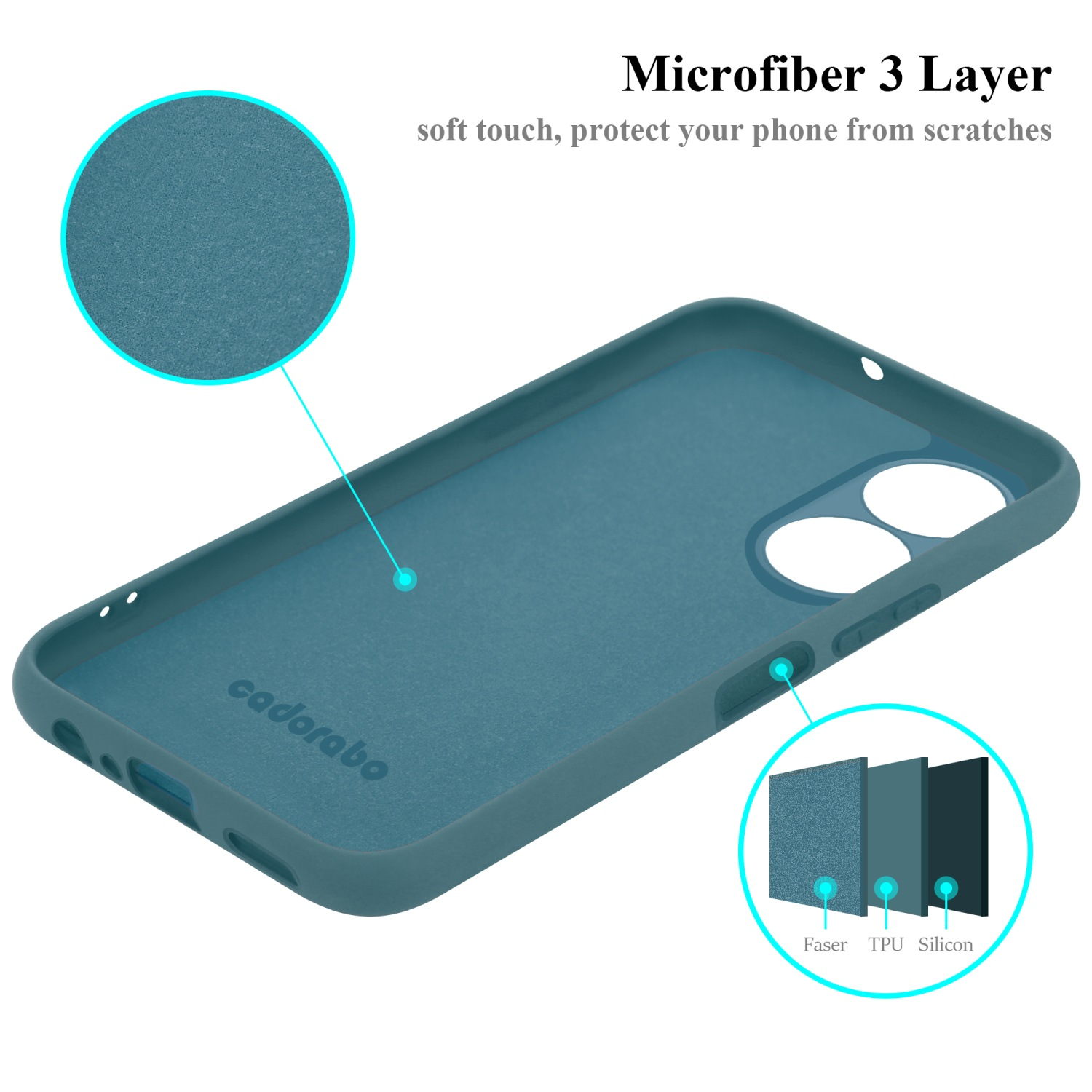 Türkisfarbene Handyhülle innen mit einem Telefon darin. Die Hülle hat drei Schichten: Faser, TPU und Silikon. Diagramm.