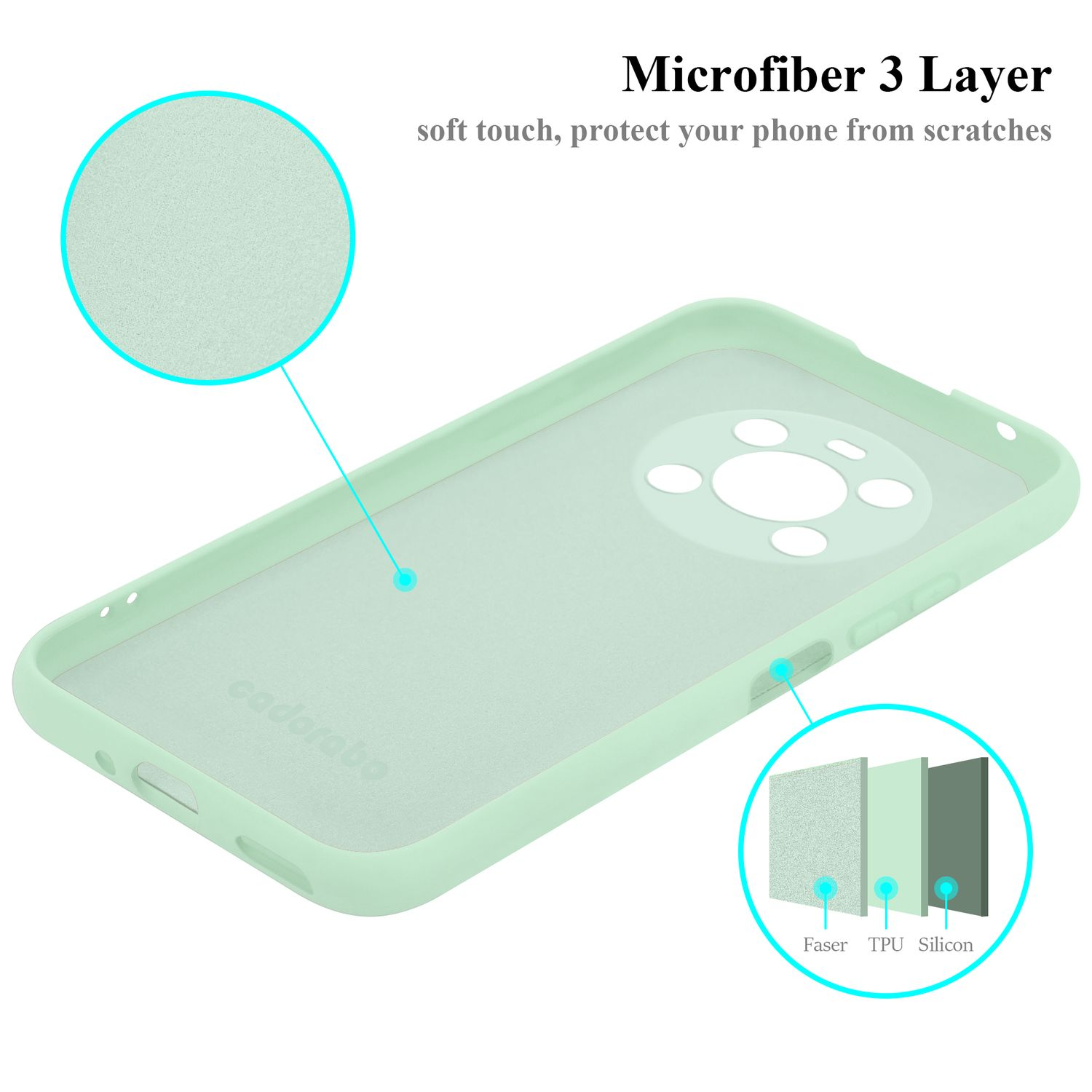 Interno custodia verde, testo Microfibra 3 strati, con illustrazione tre strati.