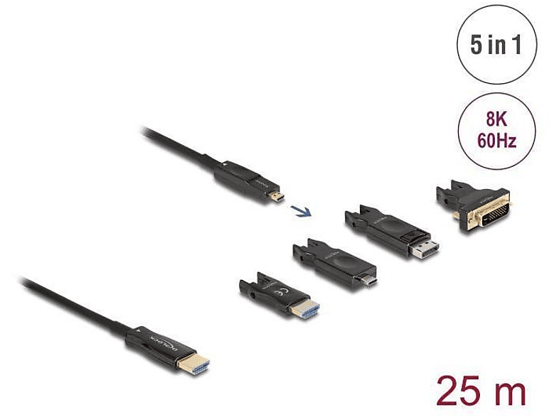 86009 Kabel, DELOCK HDMI Schwarz