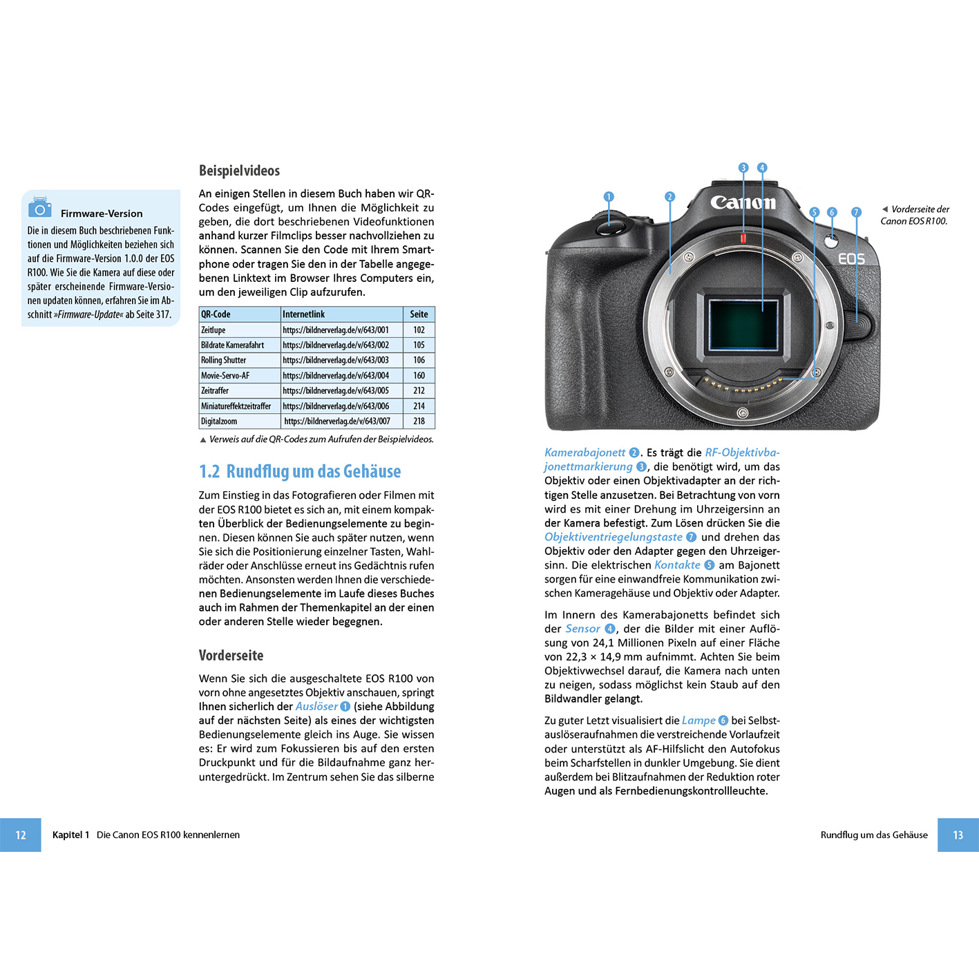Eine Seite aus dem Canon EOS R100 Kamerahandbuch mit Diagrammen und Text auf Deutsch.