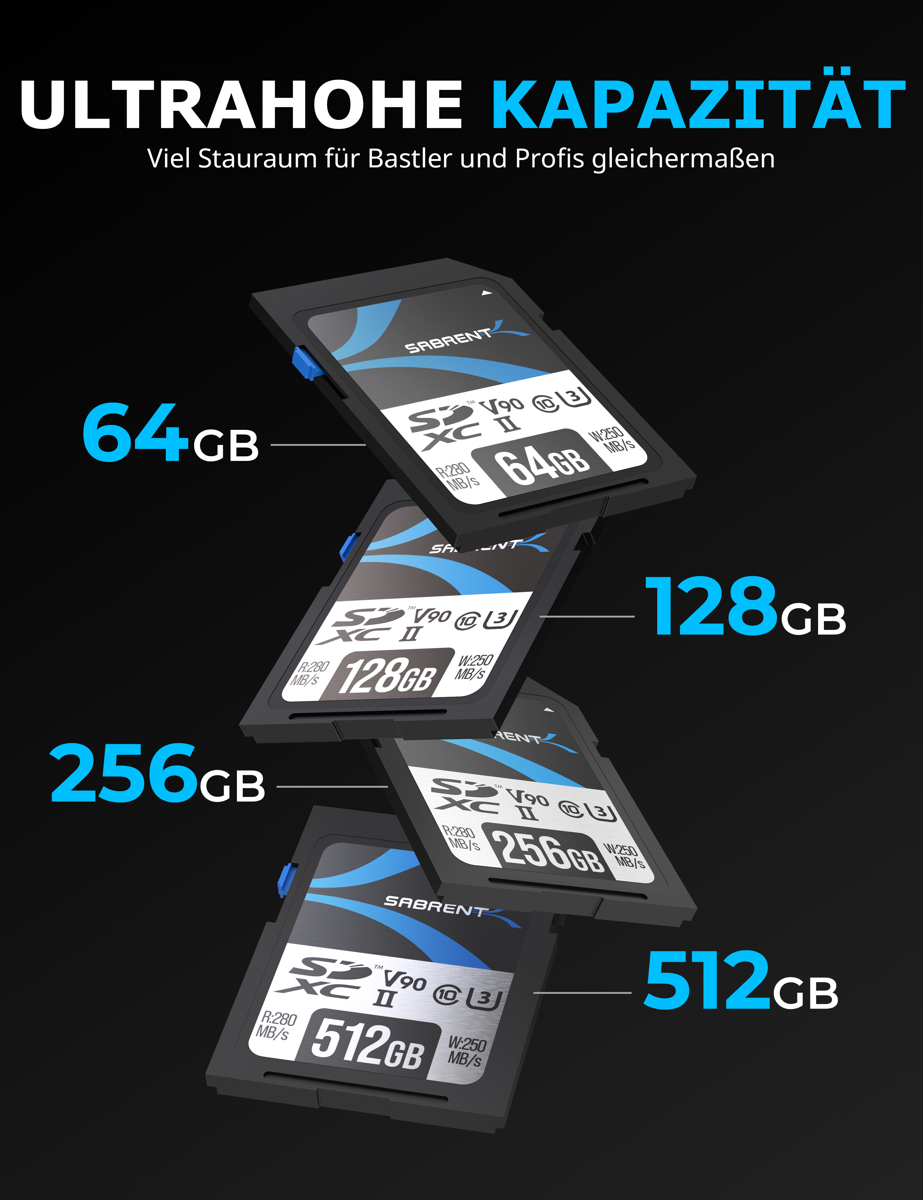 SABRENT V90 64 SDXC MB/s GB, UHS-II, SD Karte, SD 280 64GB
