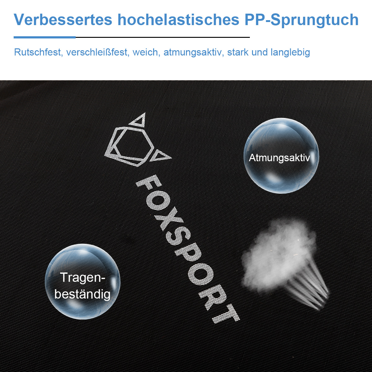 Nahaufnahme einer schwarzen Oberfläche mit weißem Text und Blasen, die die Atmungsaktivität anzeigen.