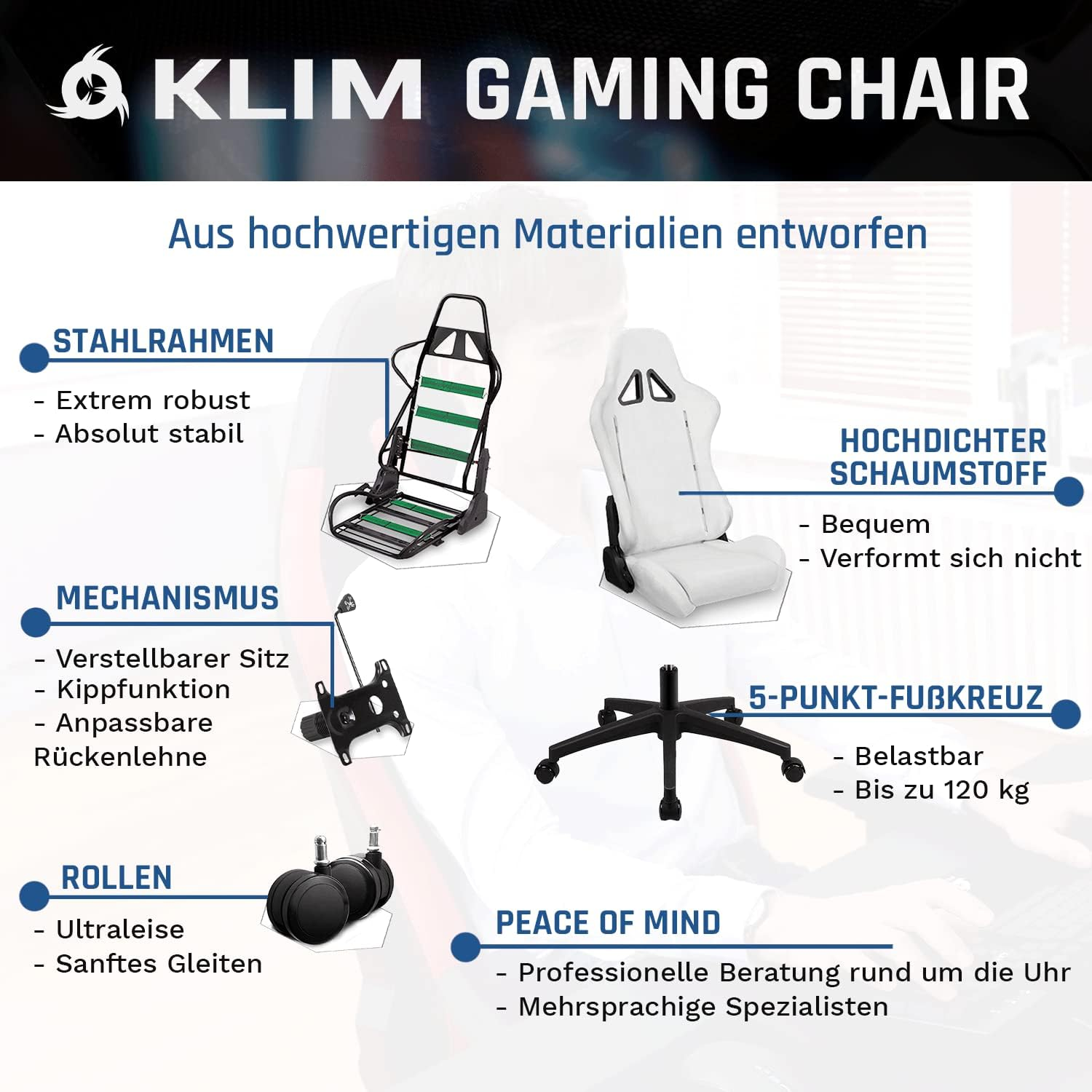 Gaming-Stuhl mit weißem Sitz, schwarzem Gestell und grünen Akzenten. Text hebt Funktionen und Materialien hervor.