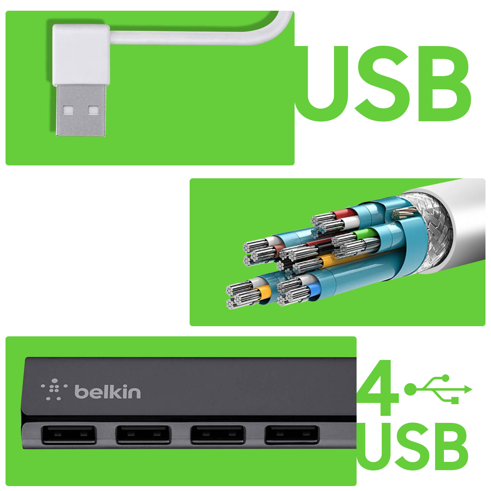 USB-Kabel mit Ansicht, USB-Hub mit USB-Anschlüssen und ein USB-Anschluss.