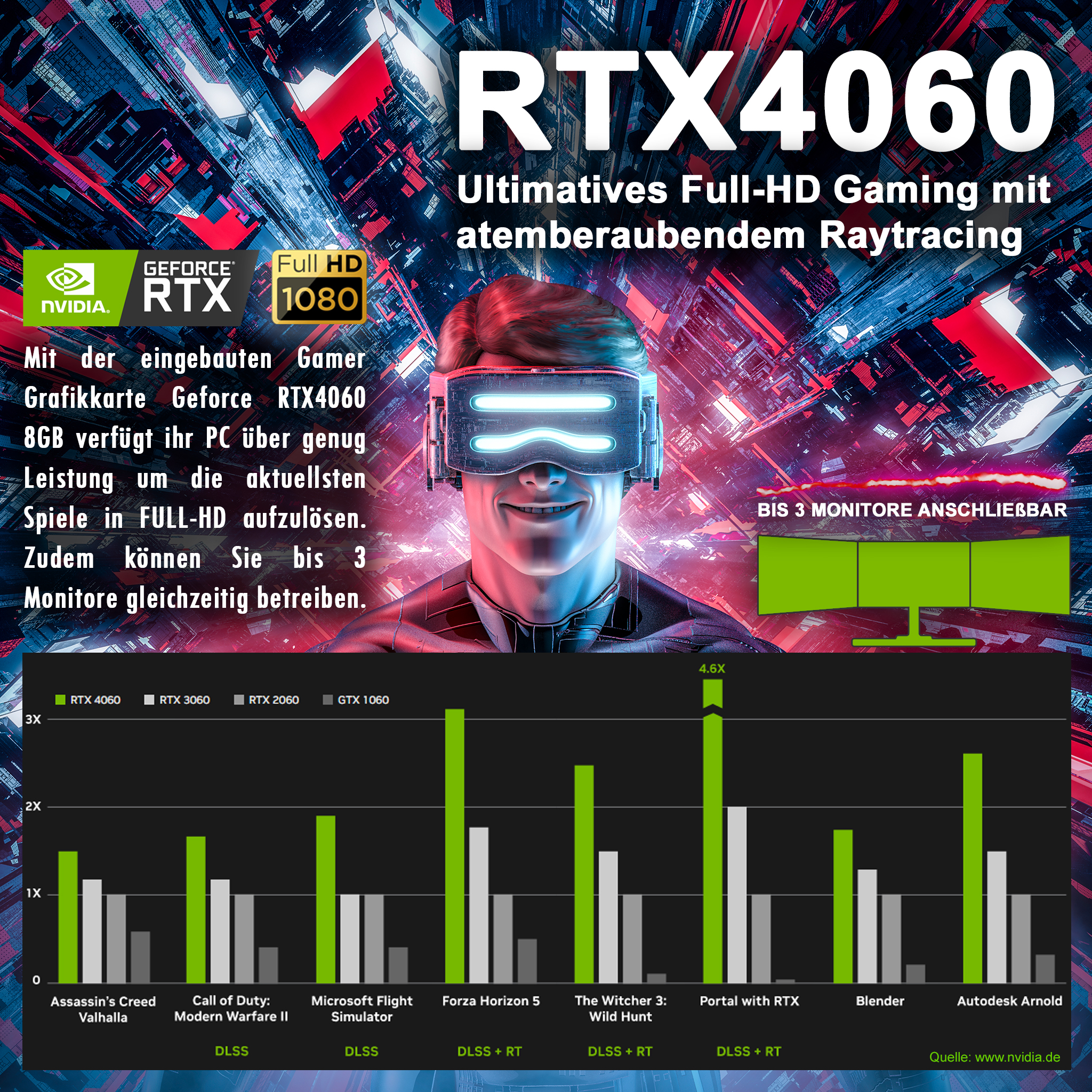 RTX4060, GB PC GB 4500 GeForce Prozessor, GB GB KRAFTPC SSD, RAM, 16 500 HDD, mit 8 1000 Gaming Komplett-Set,