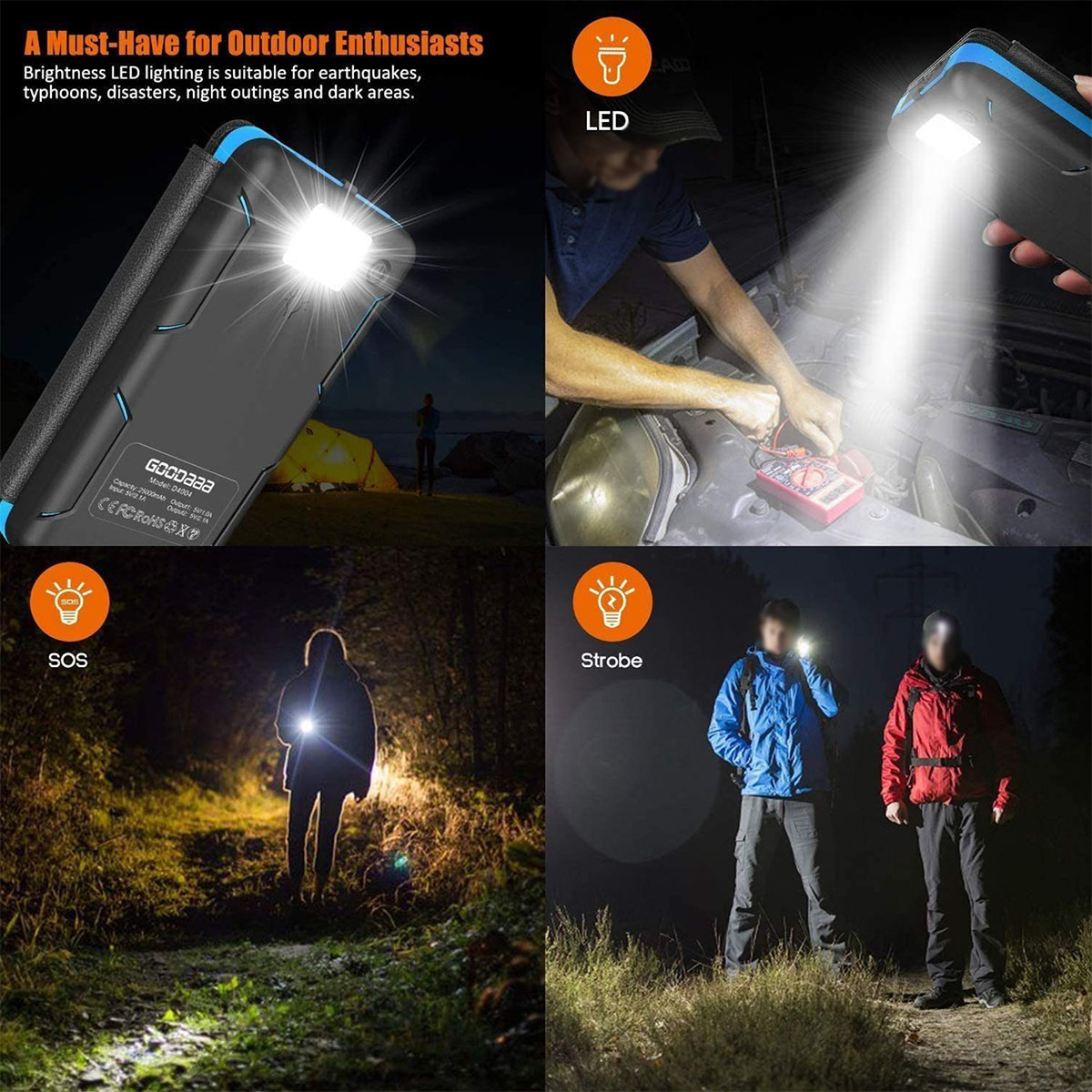 Solar 10000mAh BYTELIKE mit Powerbank für - Powerbank Outdoor-Abenteuer Zuverlässige Energie Taschenlampe 10000mAh Blau