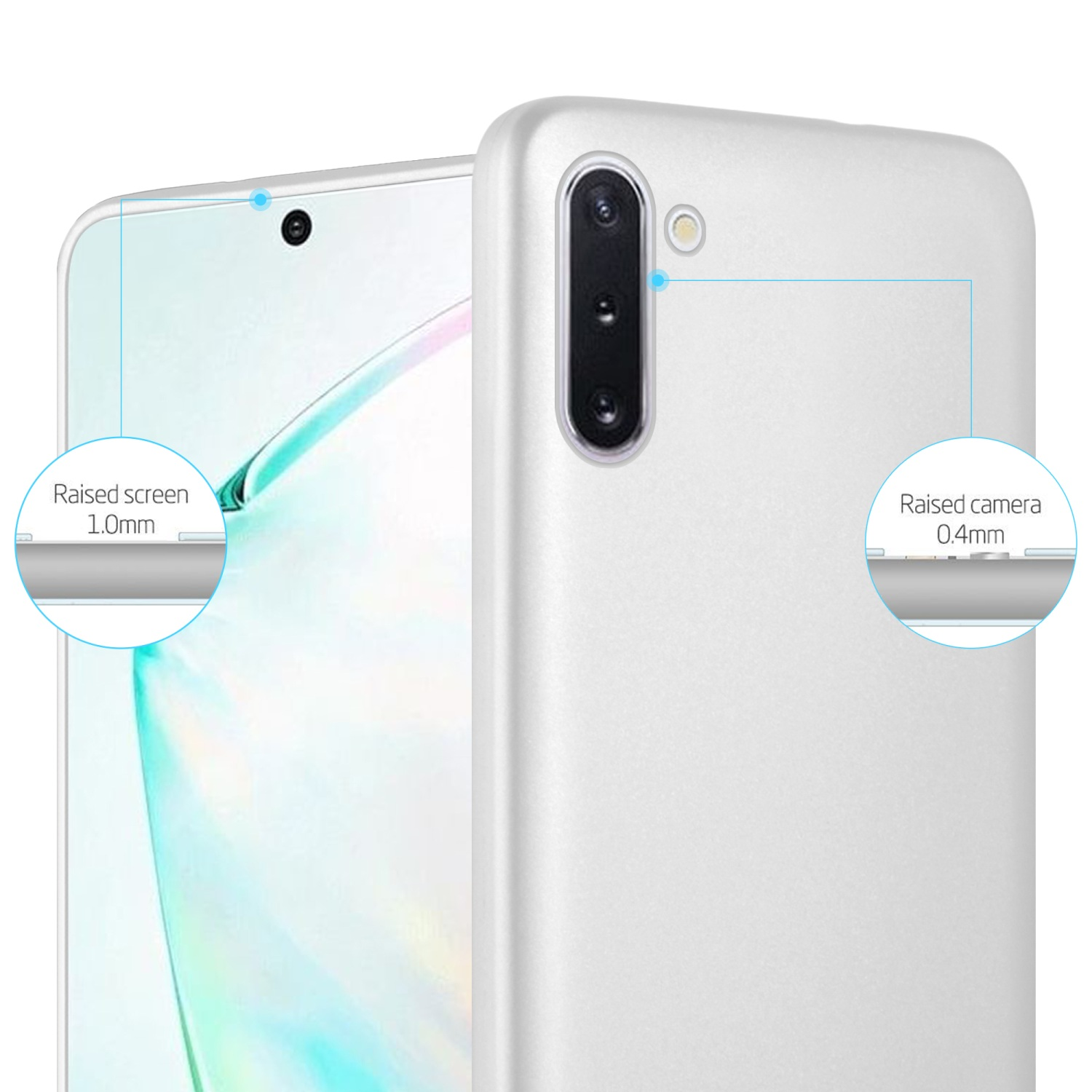Uno smartphone con una custodia bianca, con primi piani della fotocamera e dello schermo.