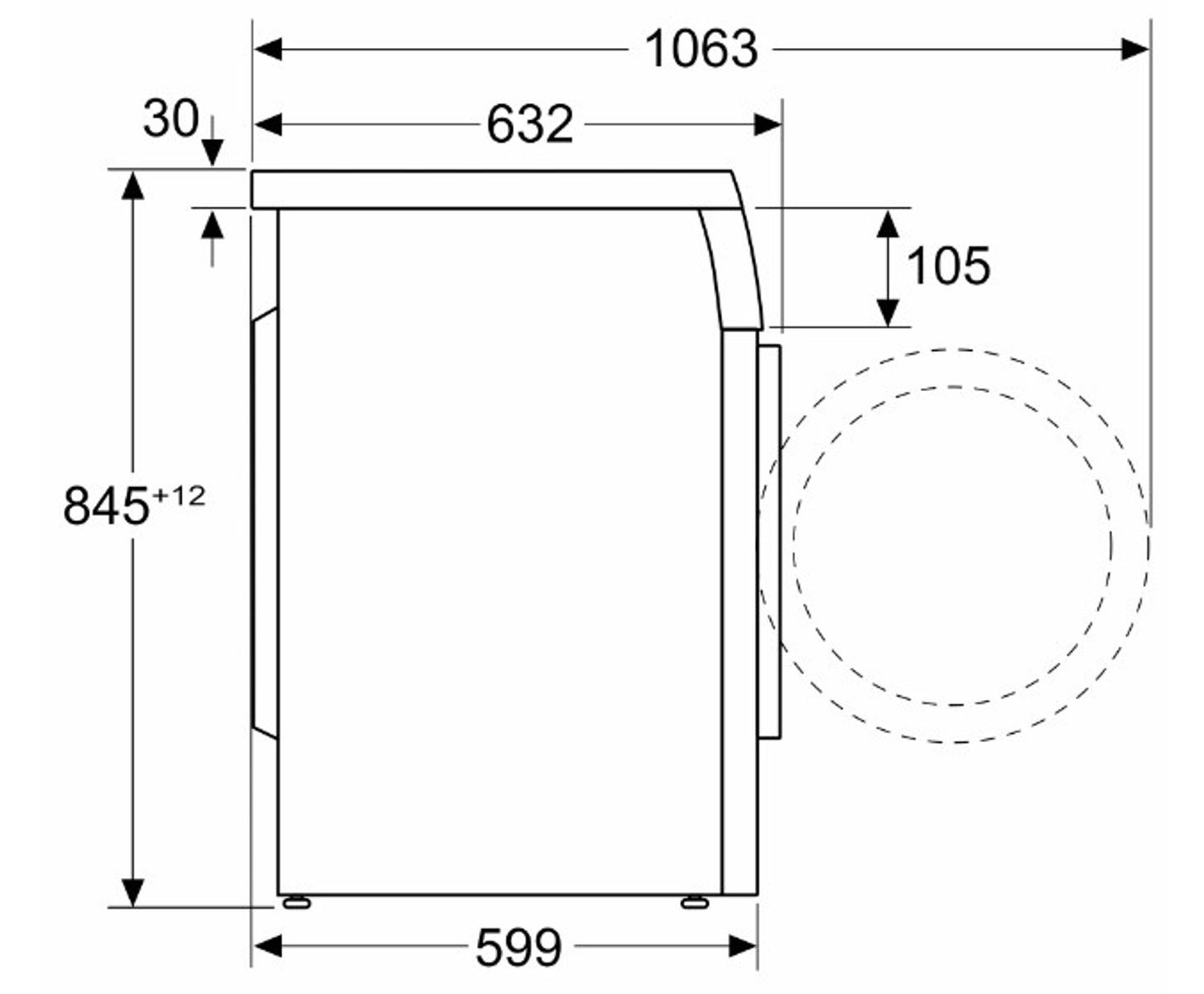 Dimensioni e misure di una lavatrice sono visualizzate in un diagramma.