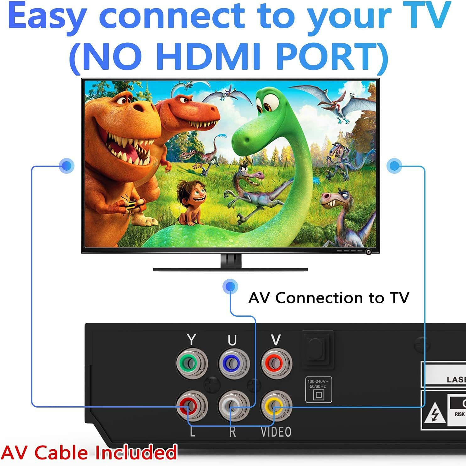 Ein Fernsehbildschirm, der einen Cartoon mit Anschlussanschlüssen für AV-Kabel anzeigt.