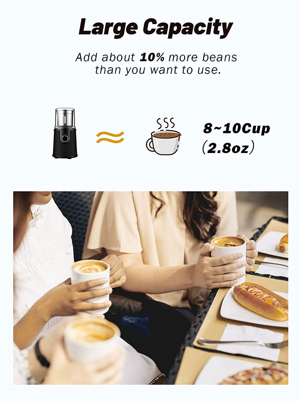 Diagramm: Kaffeemühle, Kaffeetasse, Text und zwei Personen mit Kaffeetassen und Essen.