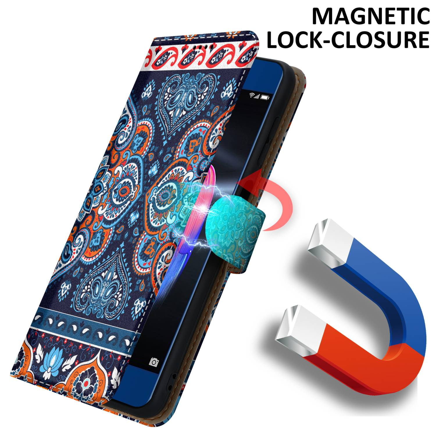 Telefono in una custodia a fantasia con chiusura magnetica, il magnete è evidenziato.
