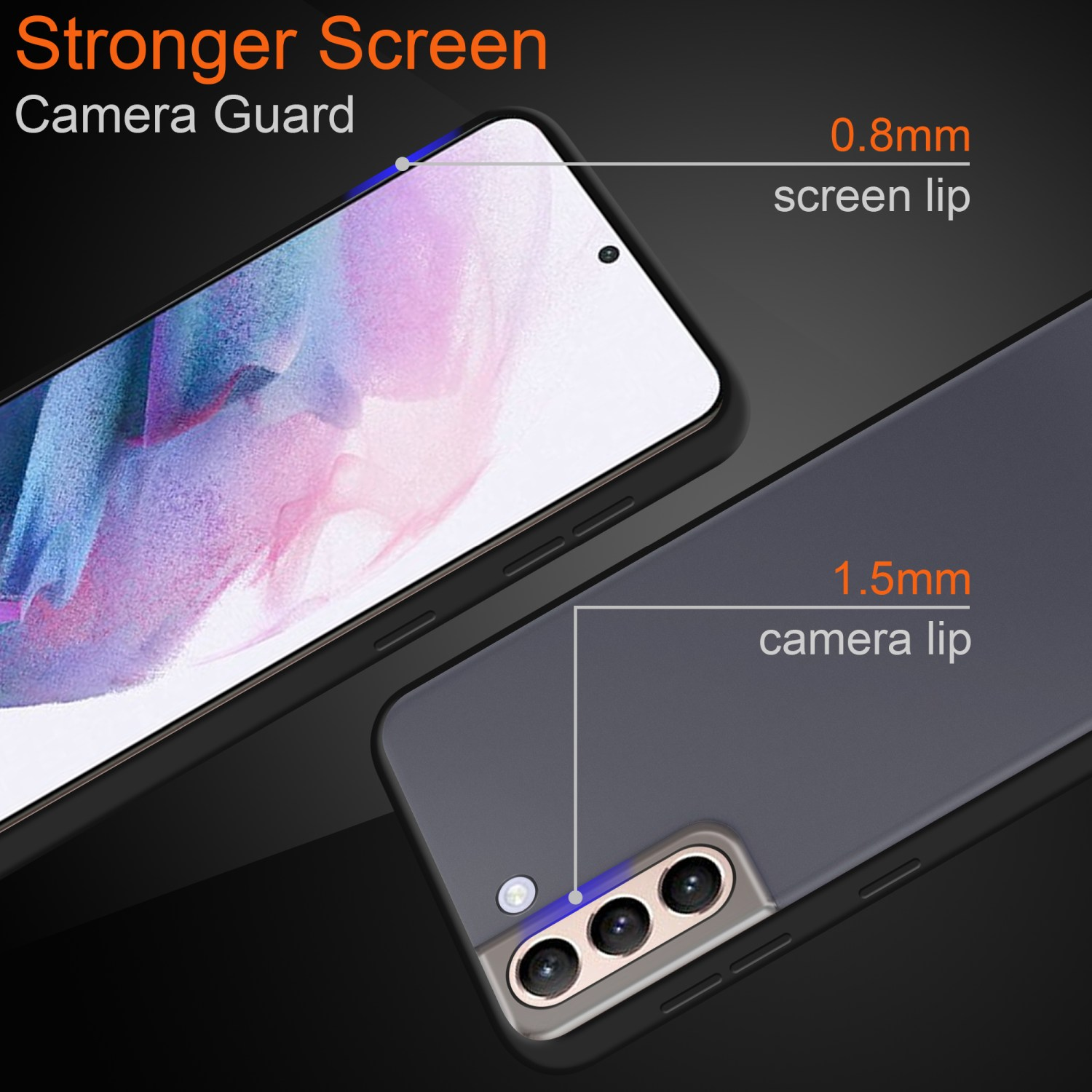 Custodia nera con un telefono. Testo: Schermo più resistente. Labbra della fotocamera e dello schermo.