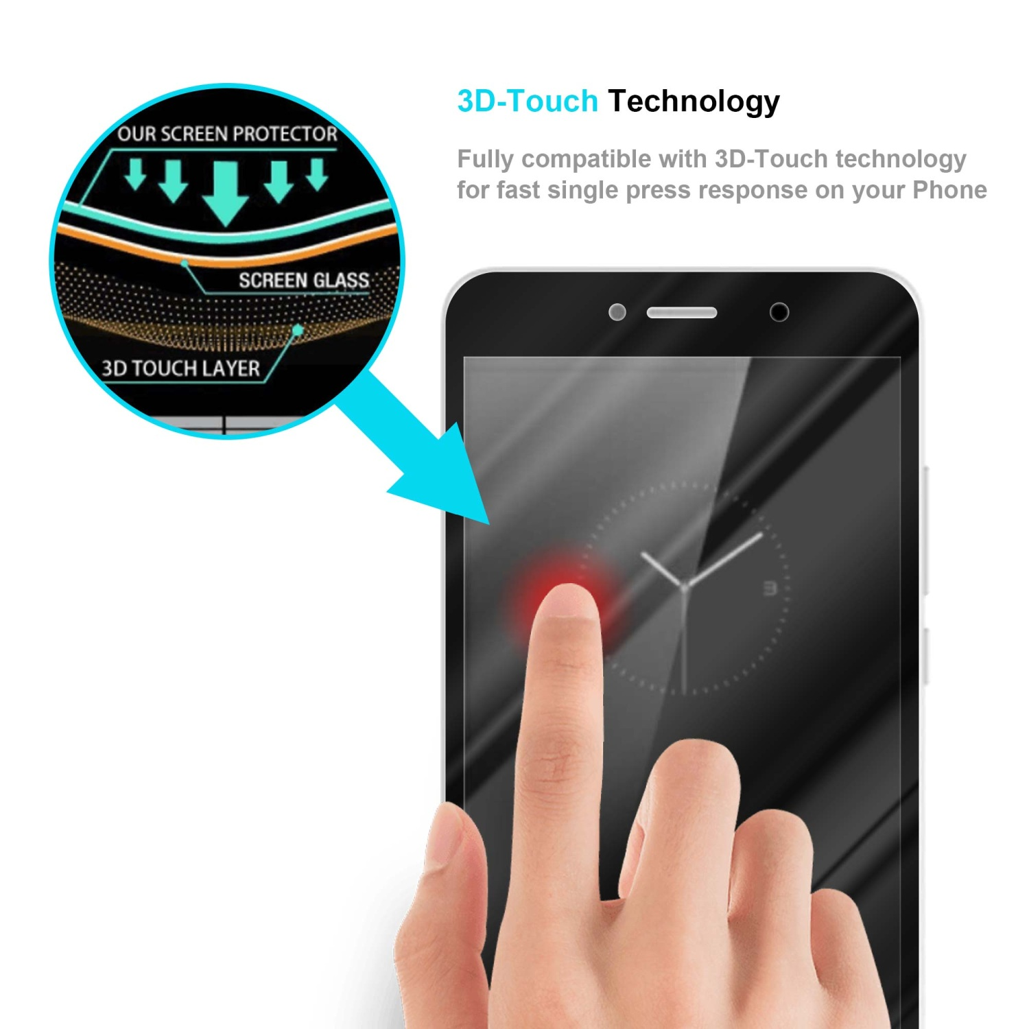 Un dito tocca lo schermo di un telefono con lo strato protettivo etichettato, mostrando la tecnologia 3D-Touch.