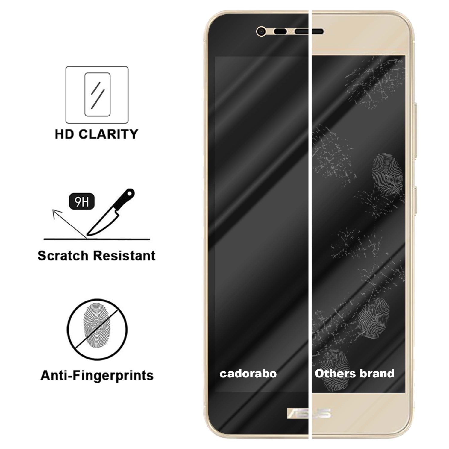 Uno schermo del telefono diviso, che mostra chiarezza HD, resistenza ai graffi e anti-impronte. Il lato destro ha impronte digitali.