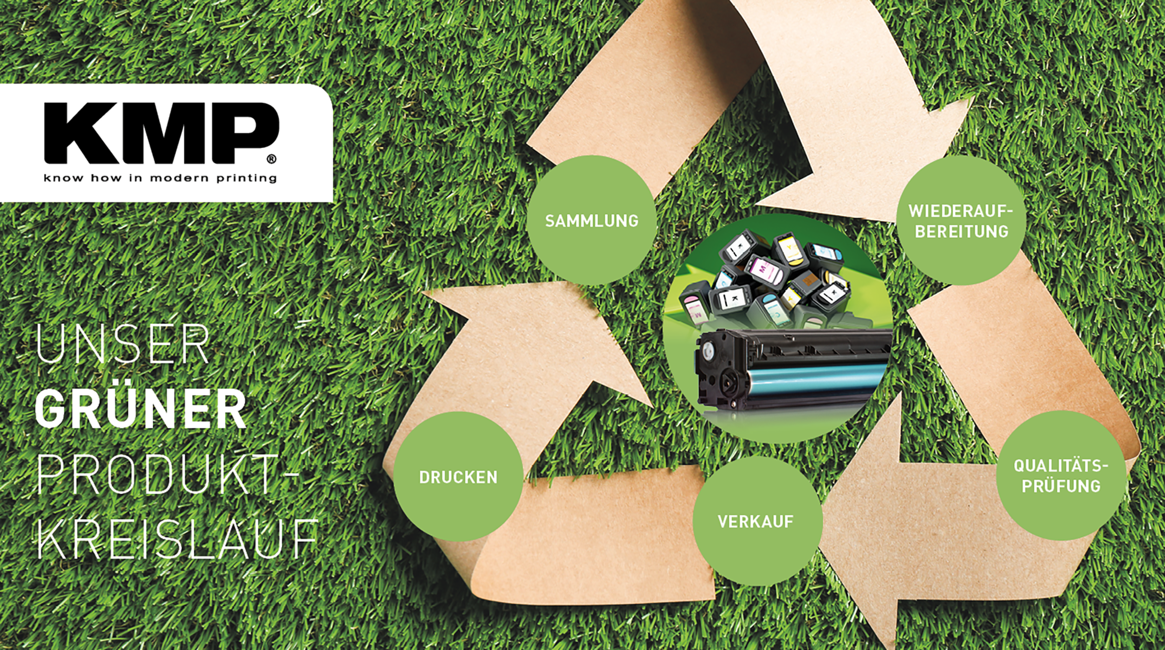 Recycling-Symbol mit KMP-Logo und Text zum Recycling von Druckerpatronen.