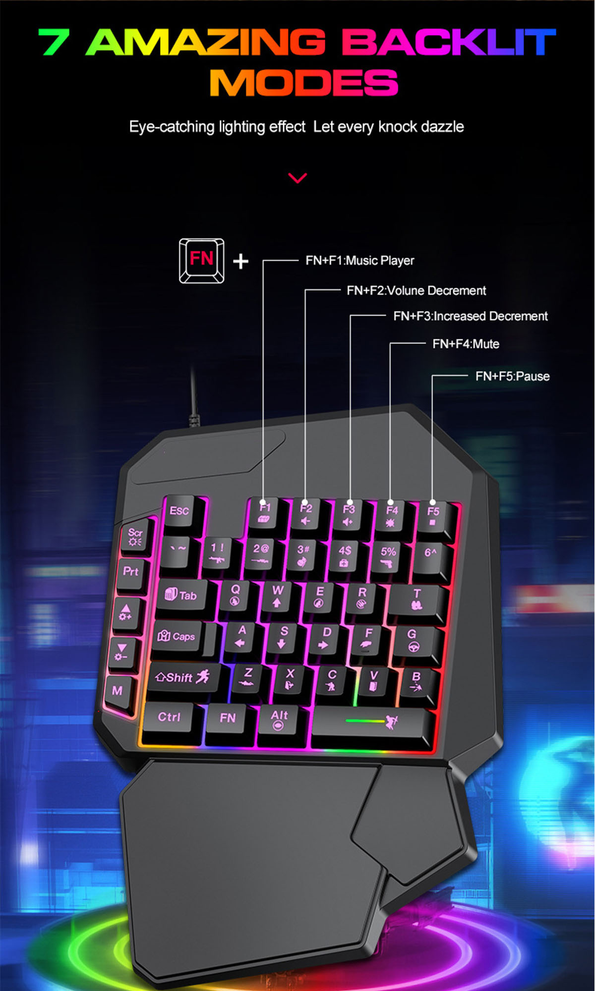 Ein Gaming-Tastatur mit farbigen, hintergrundbeleuchteten Tasten. Textkennzeichnungen weisen auf Funktionstasten hin.