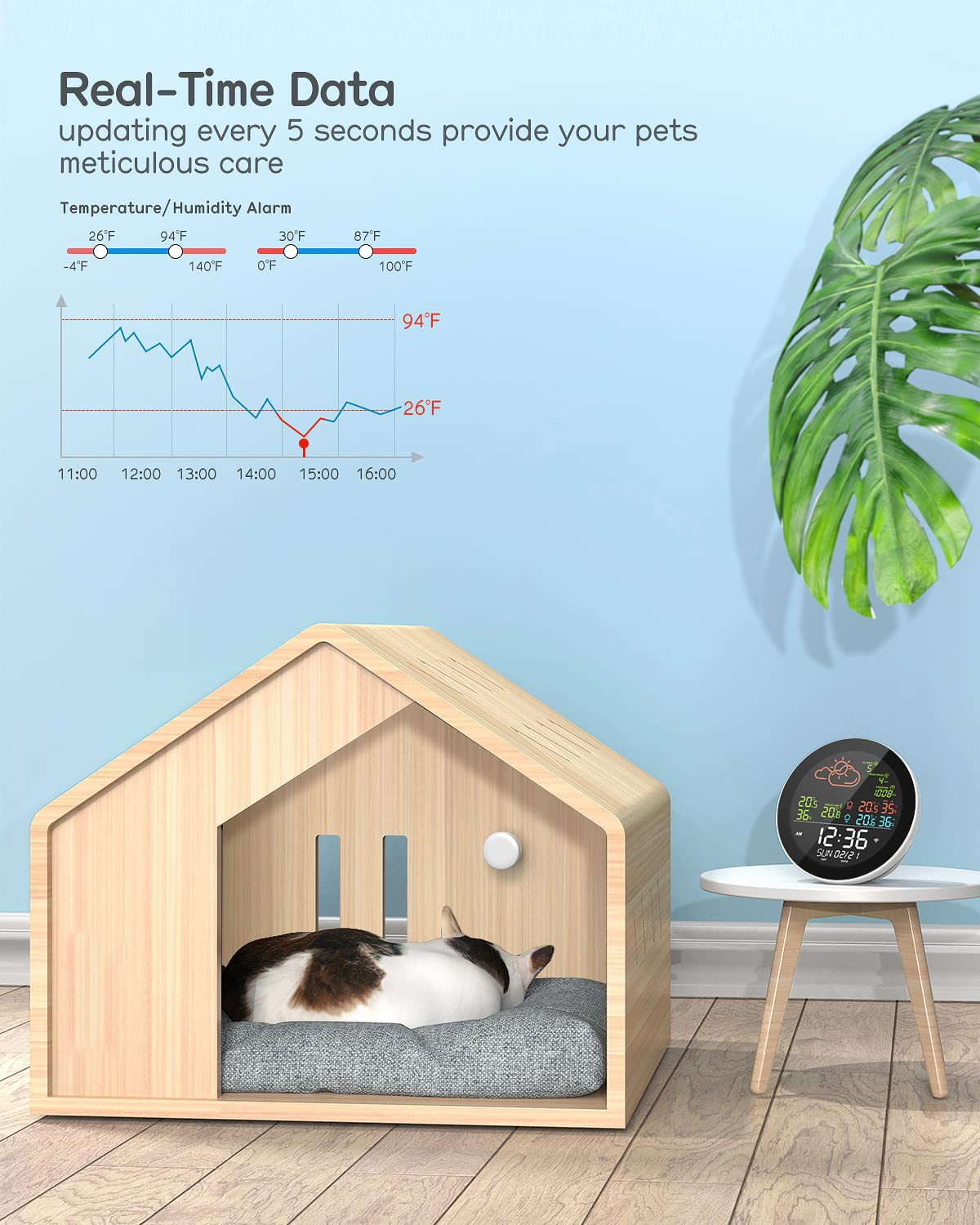 Katze in Holzhaus mit Diagramm und Uhr, Temperatur und Feuchtigkeit anzeigend.