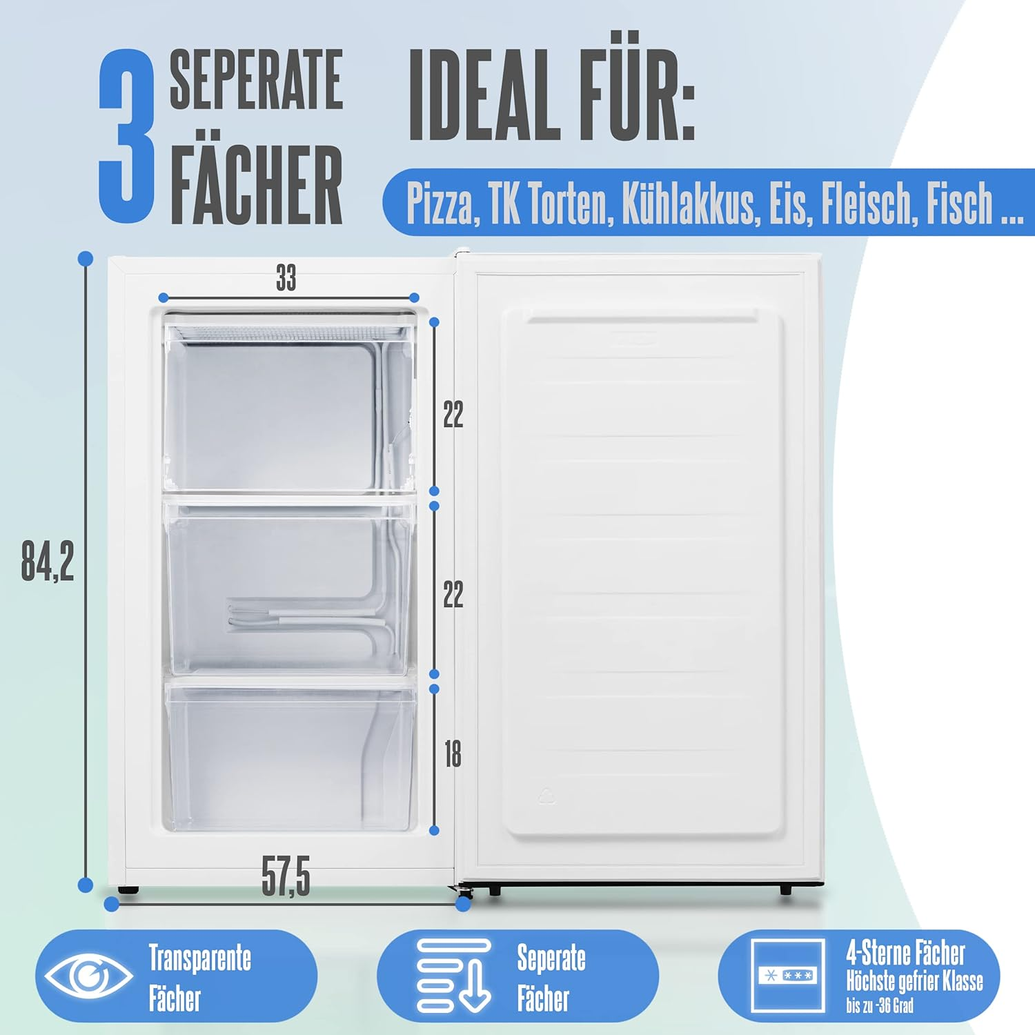 Weißer Gefrierschrank mit beschrifteten Abmessungen. 3 Fächer. Text: Ideal für: Pizza, TK-Kuchen usw. Transparente Schubladen.