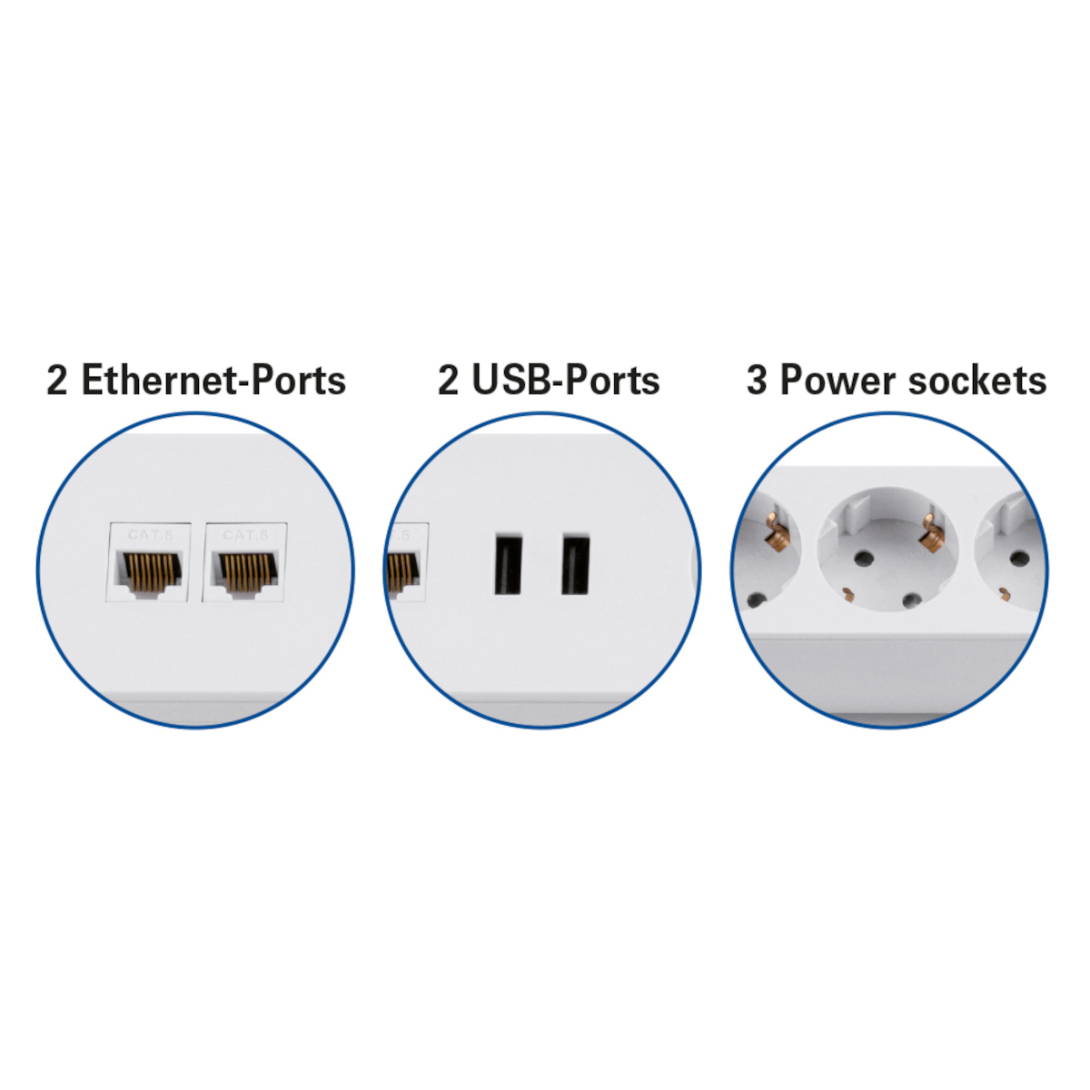 Nahaufnahme einer weißen Steckdosenleiste mit Ethernet- und USB-Anschlüssen.