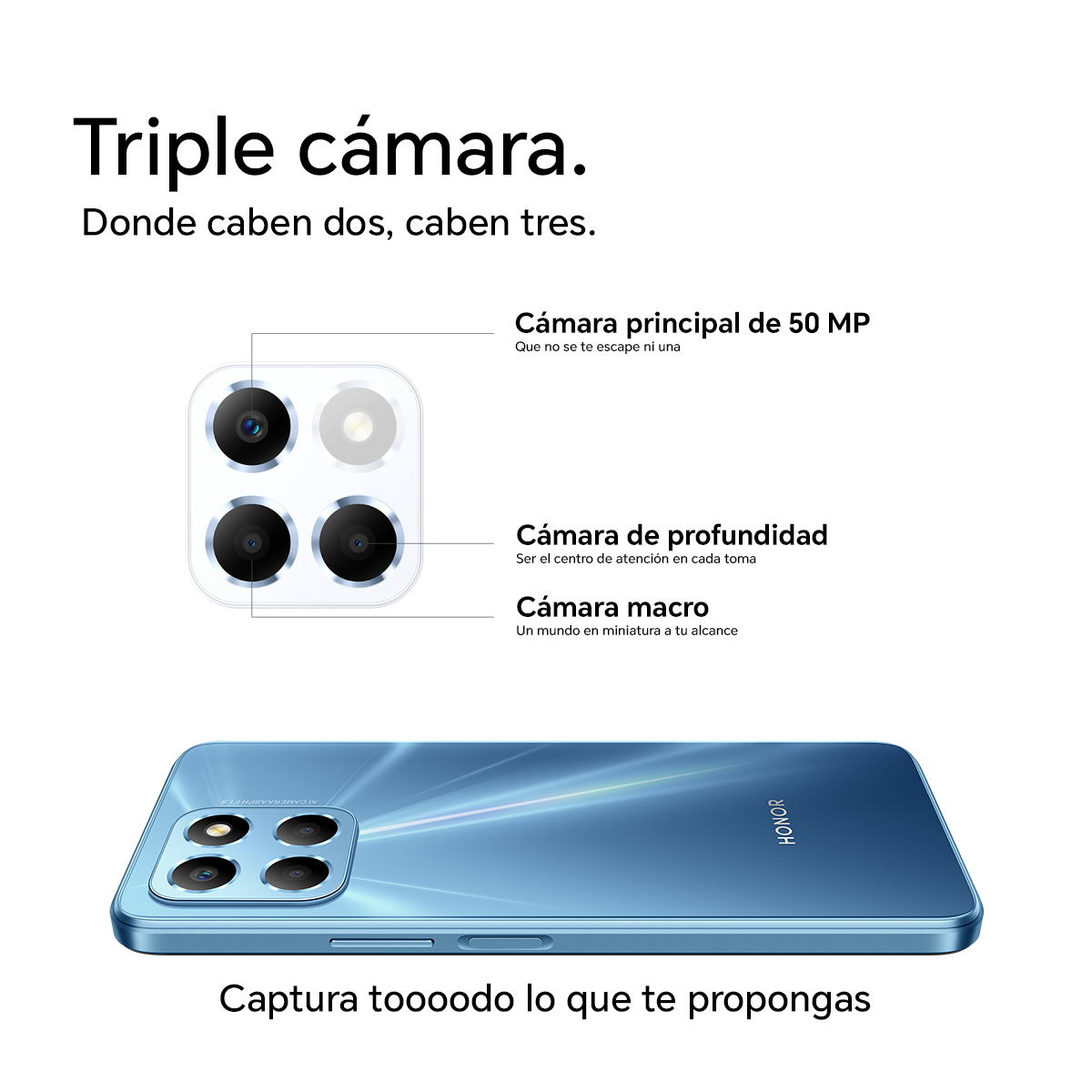 Smartfon z potrójnym aparatem, z etykietami i szczegółowymi informacjami.