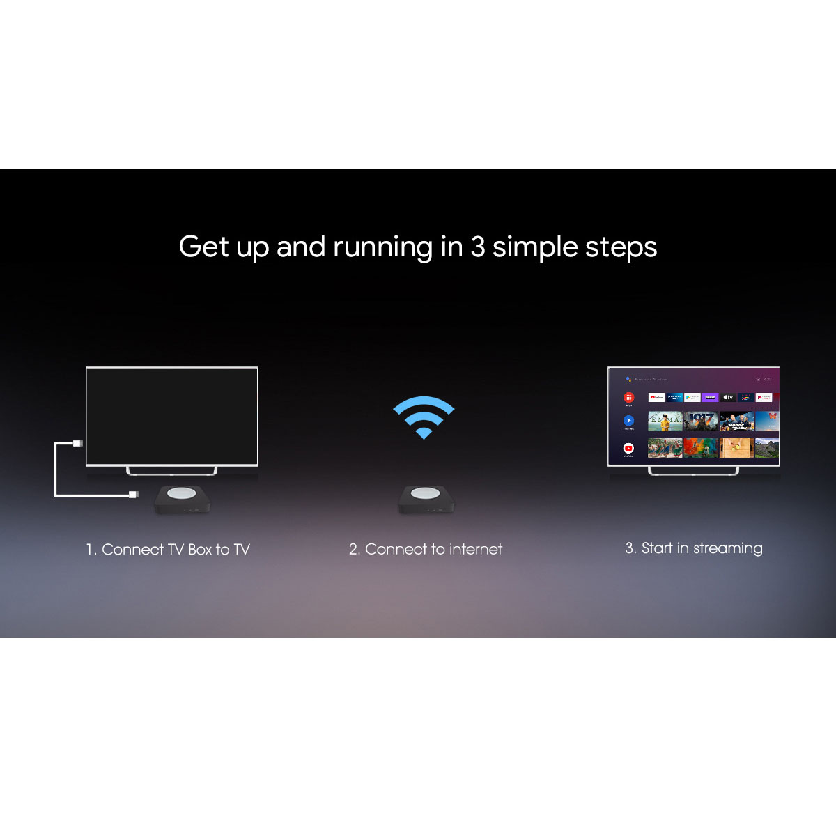 Ein Fernseher ist mit einer TV-Box und dem Internet verbunden, um mit dem Streaming zu beginnen.
