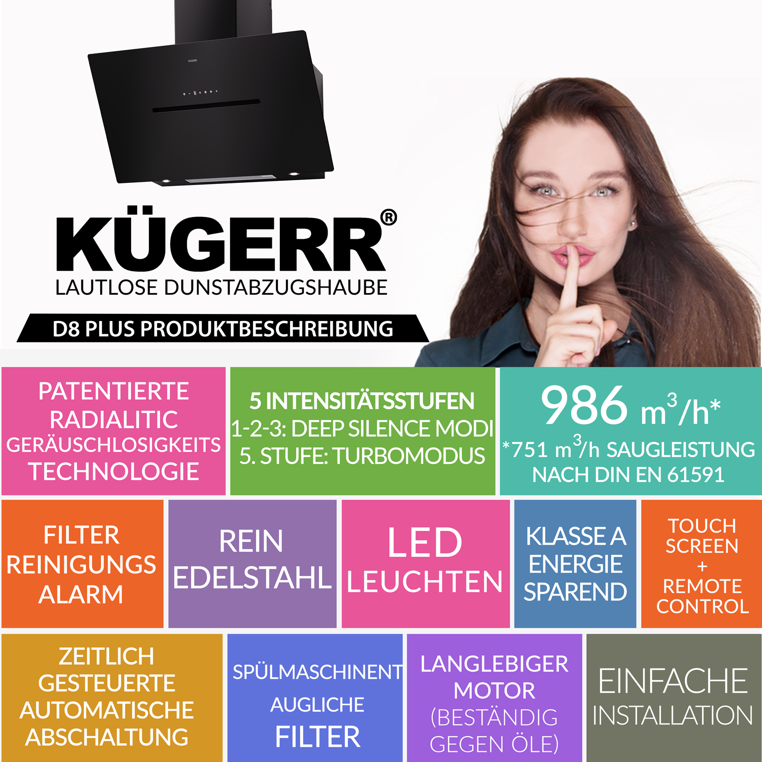 Schwarze Dunstabzugshaube mit Frau, die Schweigen gebietet. Deutscher Text über Funktionen und Leistung.