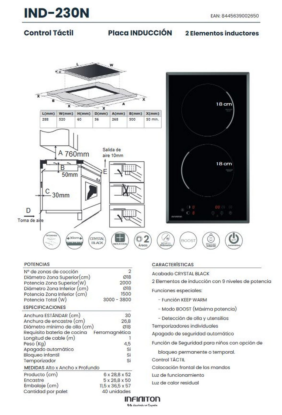 Diagrama técnico de una placa de inducción con dimensiones y características.