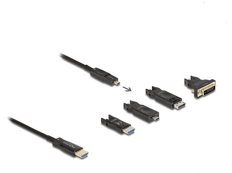 HDMI Kabel, 86007 DELOCK Schwarz