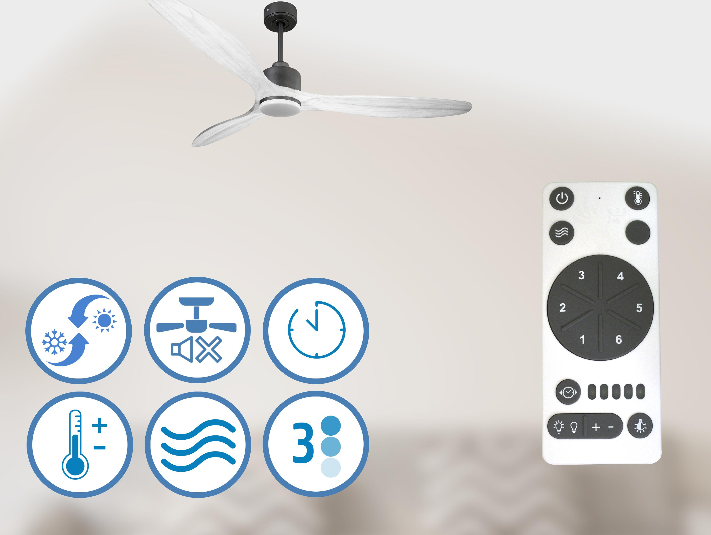 Ventilador de techo con mando a distancia e iconos de temperatura y velocidad del ventilador.