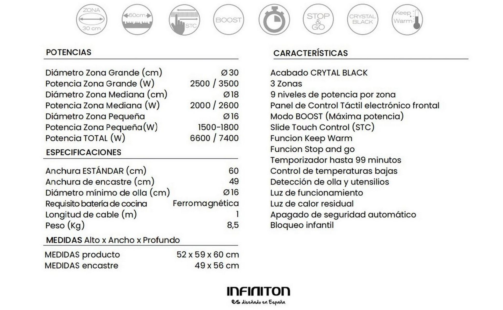 Documento blanco con texto negro, gráficos e iconos detallando una placa de cocina.