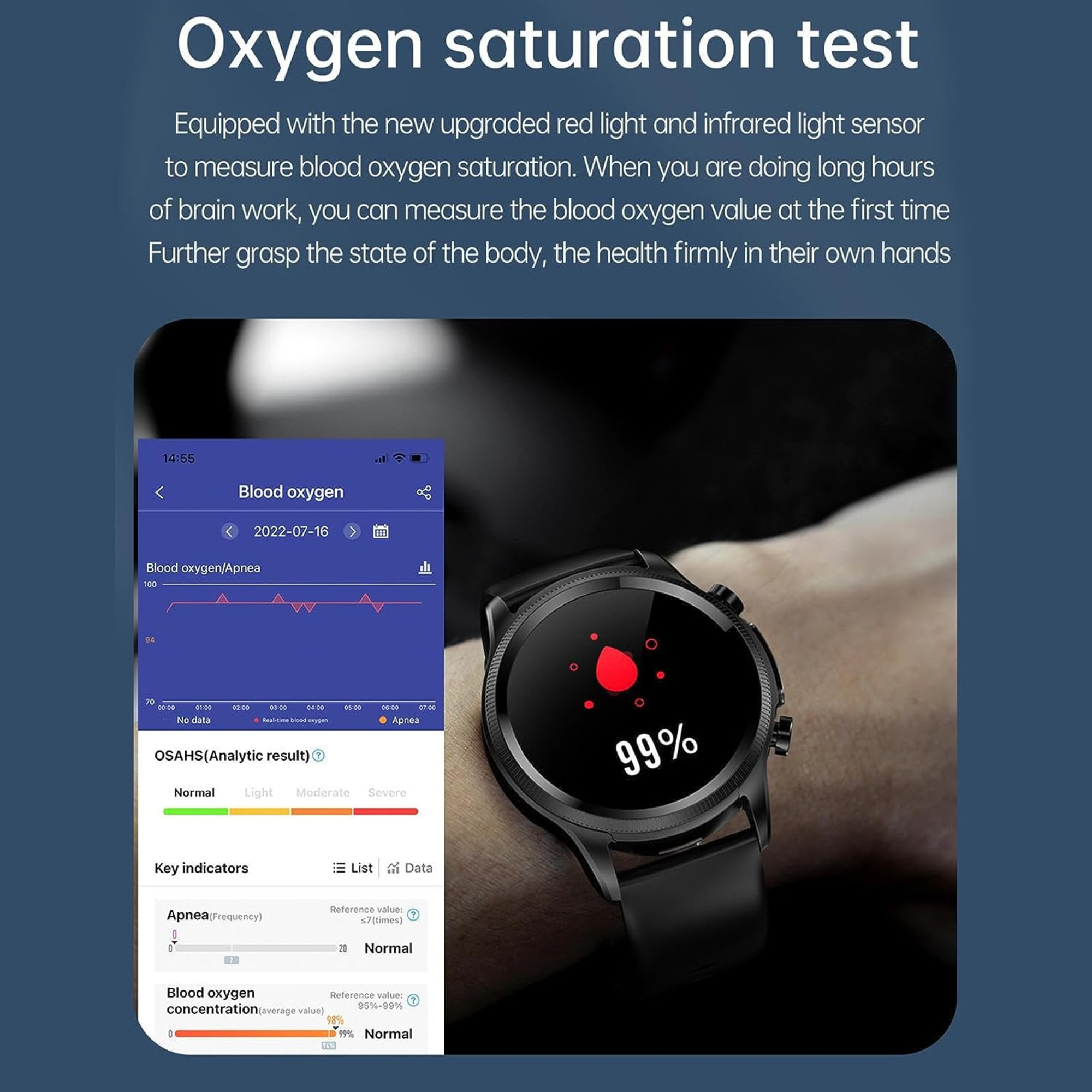 Smartwatch wyświetla poziom tlenu we krwi, pokazując wykres i procent tlenu.
