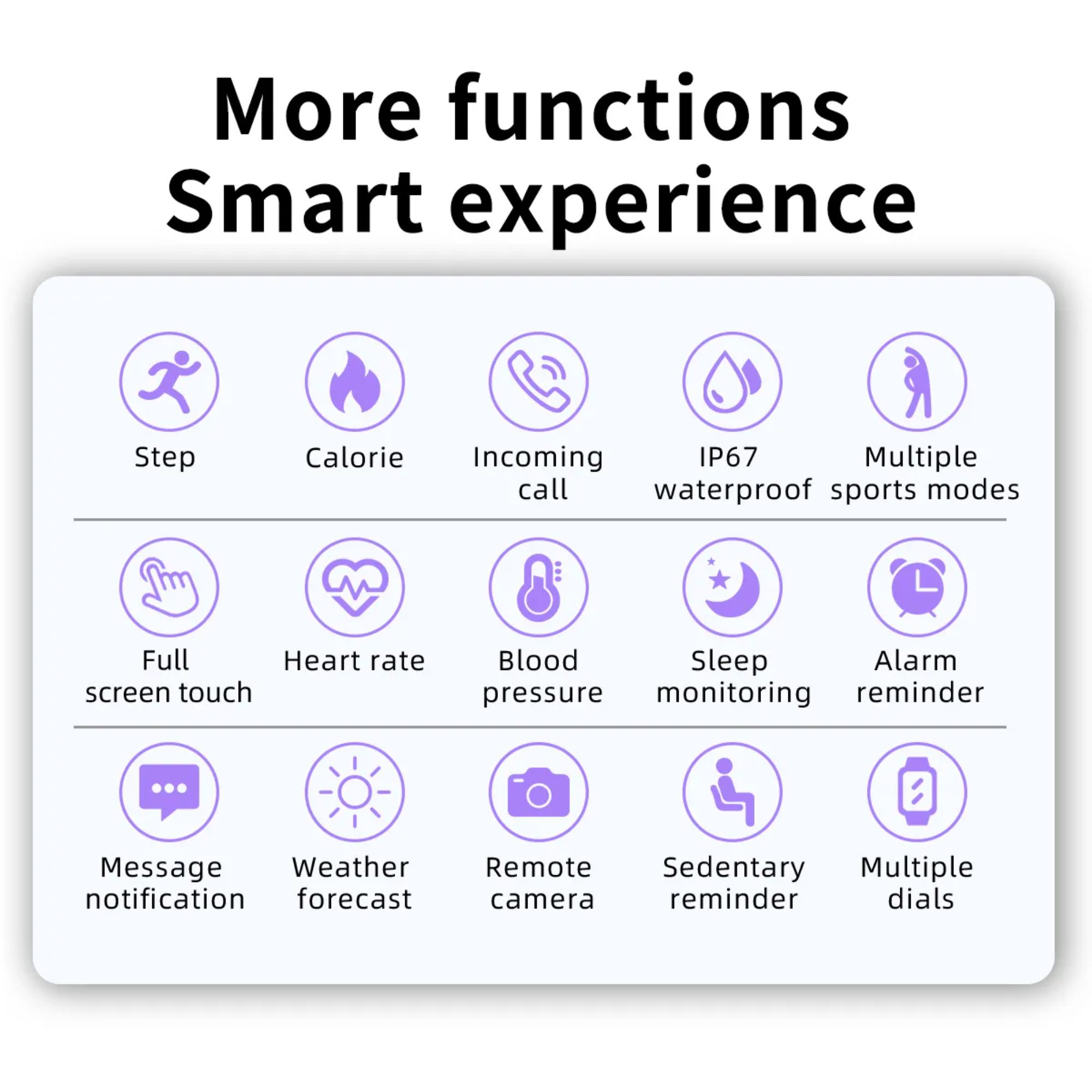 Ekran smartwatcha wyświetla ikony różnych funkcji, w tym kroki, tętno i powiadomienia o wiadomościach.