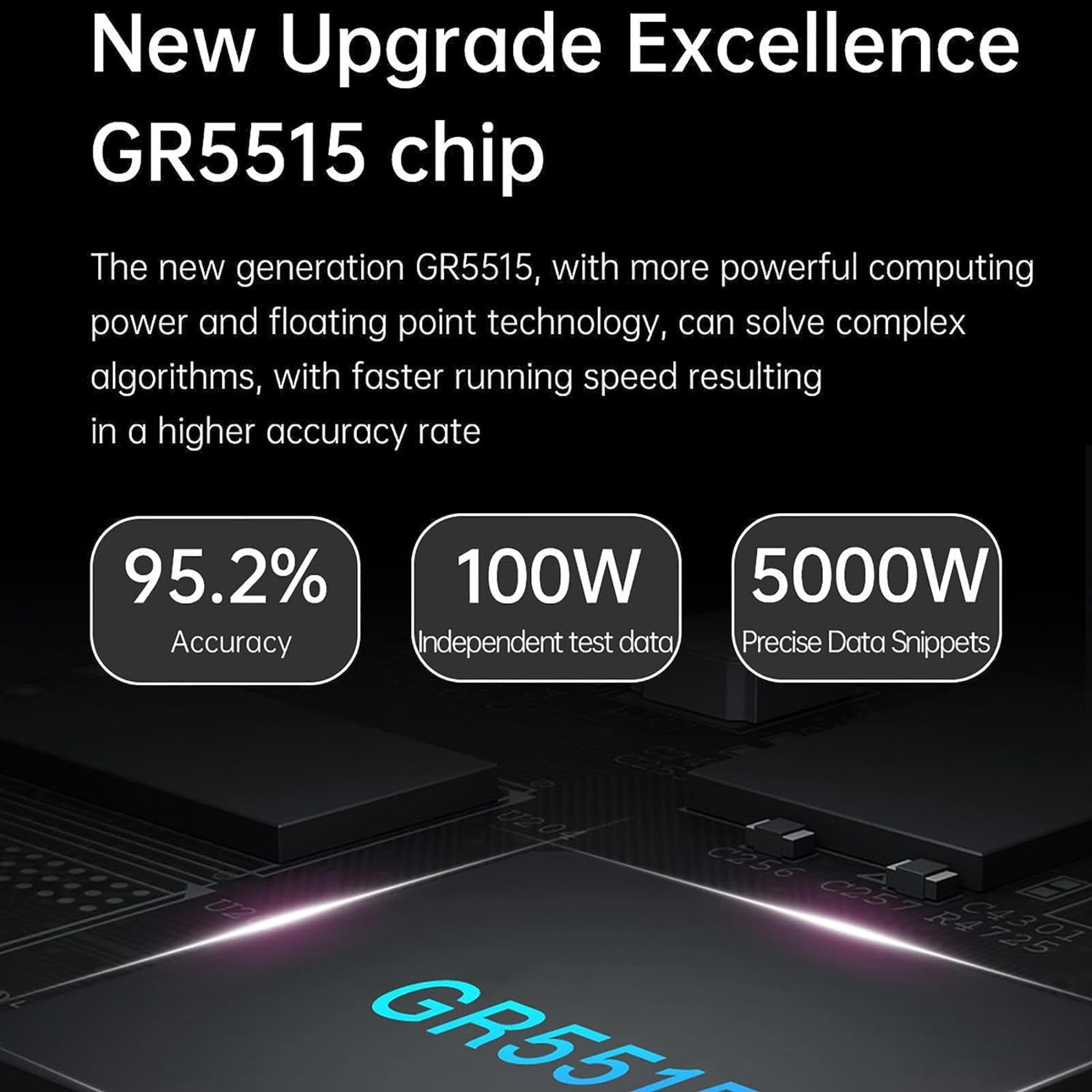 Grafika z tekstem, pokazująca dane: 95,2% dokładności, 100W danych testowych i 5000W precyzyjnych fragmentów danych.