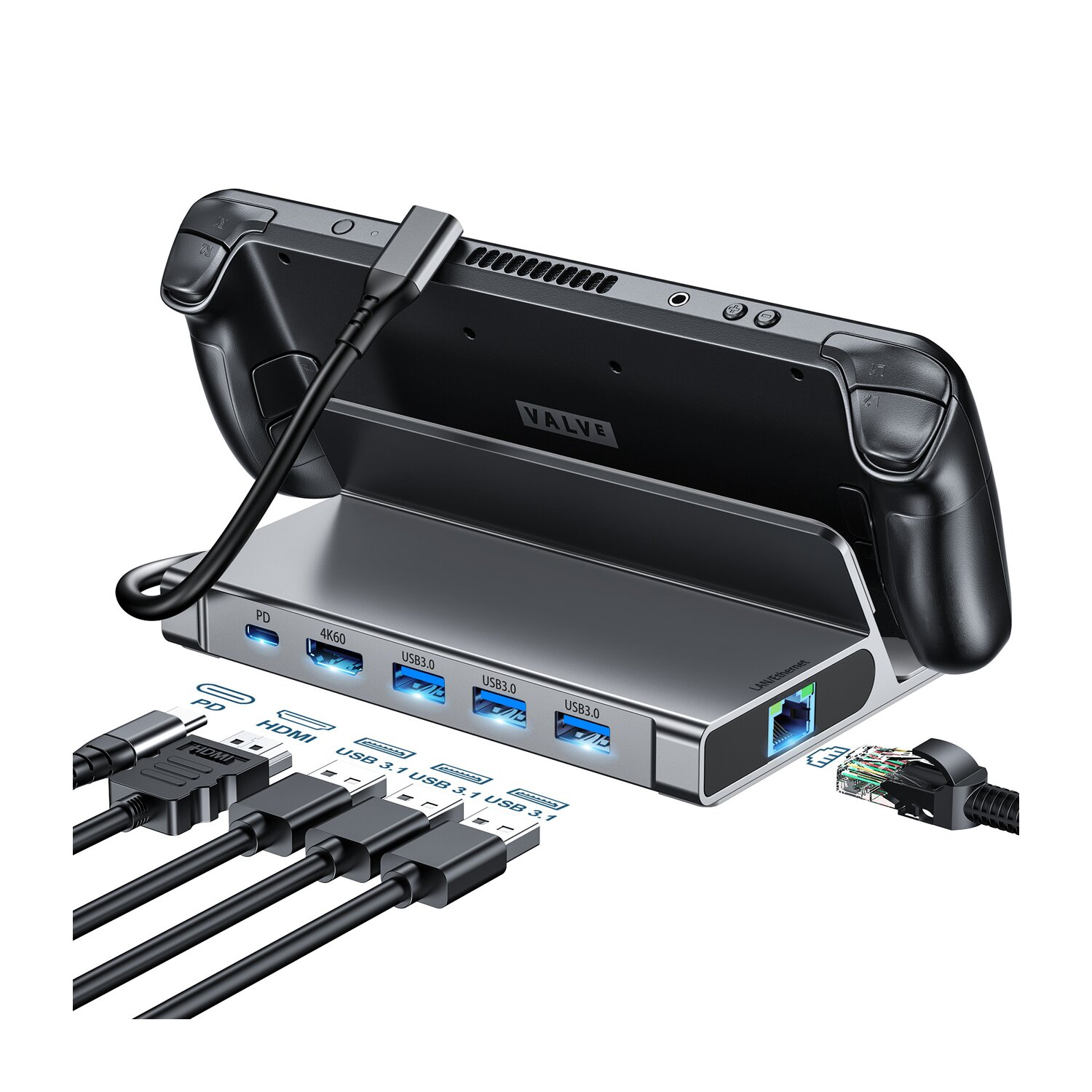 Eine Spielekonsole, die an einen Hub mit mehreren Anschlüssen angeschlossen ist. Kabel sind daran befestigt.