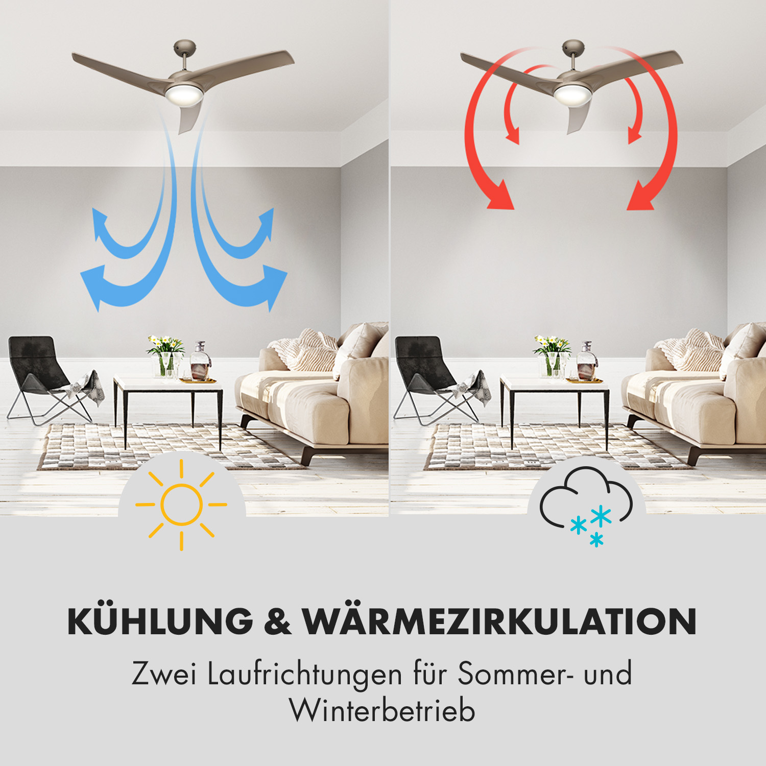 Due immagini che mostrano un ventilatore a soffitto con frecce che indicano la circolazione dell'aria di raffreddamento e riscaldamento.