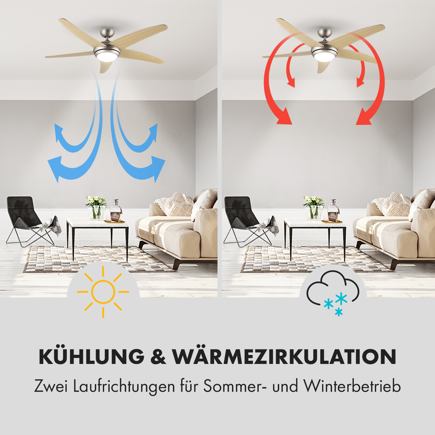 Una ilustración que muestra la dirección del flujo de aire de un ventilador de techo, con dos escenarios.
