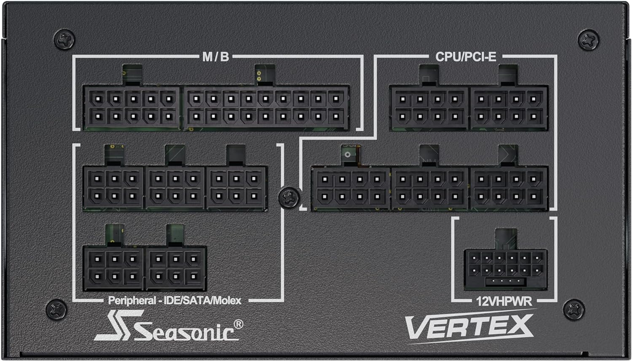 Zbliżenie na zasilacz komputera z różnymi oznaczonymi złączami.