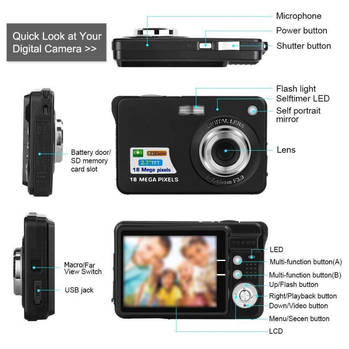 SYNTEK HD-Digitalkamera Digitalkameras Camcorder Retro Schwarz Auflösung- Studentenkarte Kamera mit Megapixel hoher Video 48 TFT-Bildschirm Schwarz