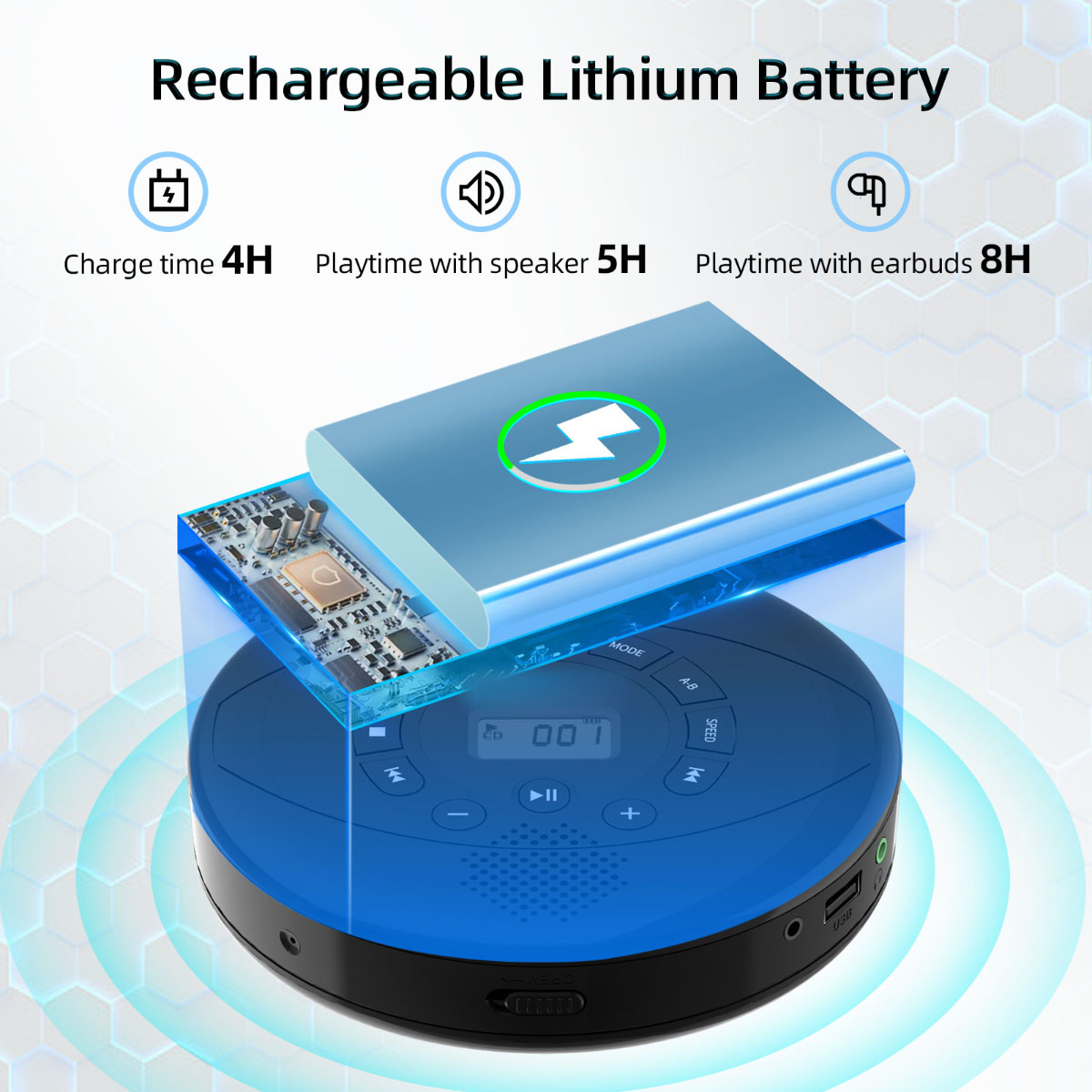 Ein blaues Gerät mit einem Bildschirm, der Batterie- und Lautsprecherinformationen anzeigt. Grafiken mit Batterie- und Lautsprechersymbolen.