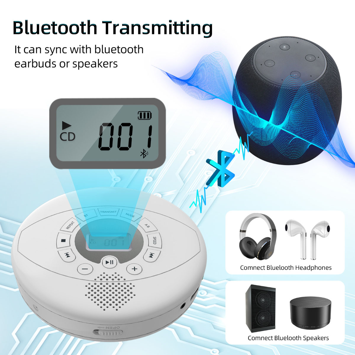 Weißer CD-Player mit Bluetooth. Er ist mit Kopfhörern und Lautsprechern verbunden. Ein Bildschirm zeigt '00'.