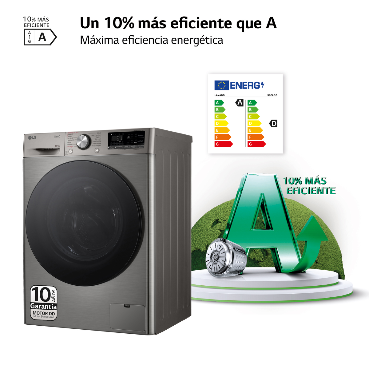 Una lavadora con etiquetas de energía y 10 años de garantía, con un logotipo de eficiencia verde.