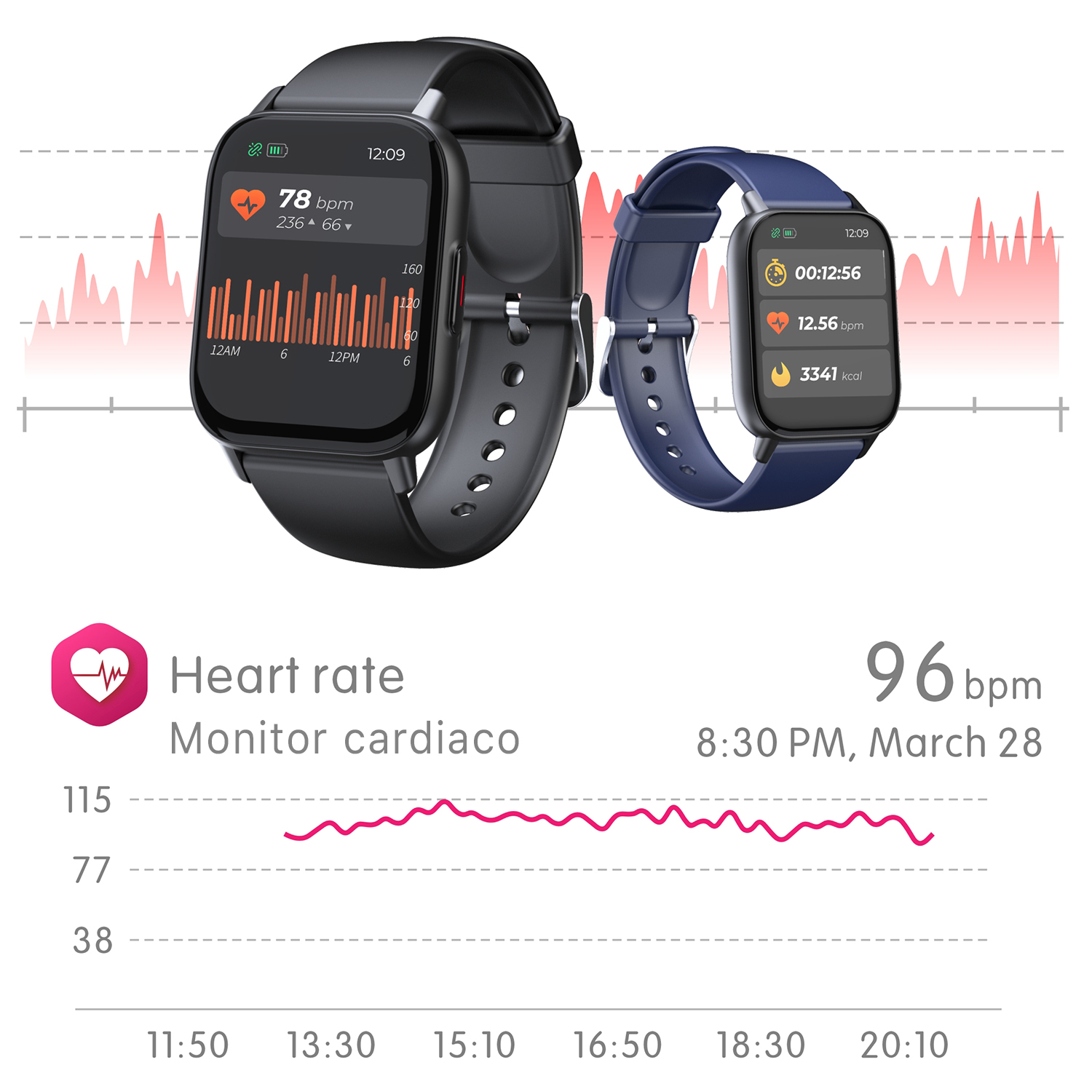 Due smartwatch mostrano dati sulla frequenza cardiaca e grafici. Uno nero, l'altro blu.