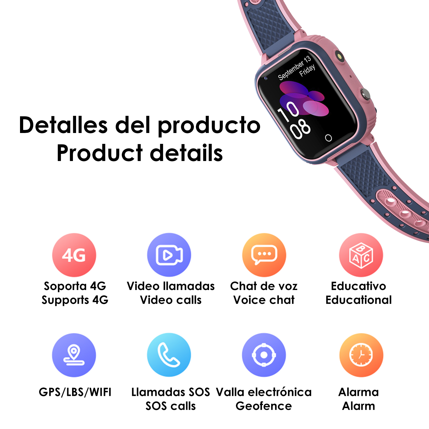 Pinke und blaue Smartwatch mit Icons für 4G, Videoanrufe, Voice Chat, SOS-Anrufe und mehr. Produktdetails werden angezeigt.